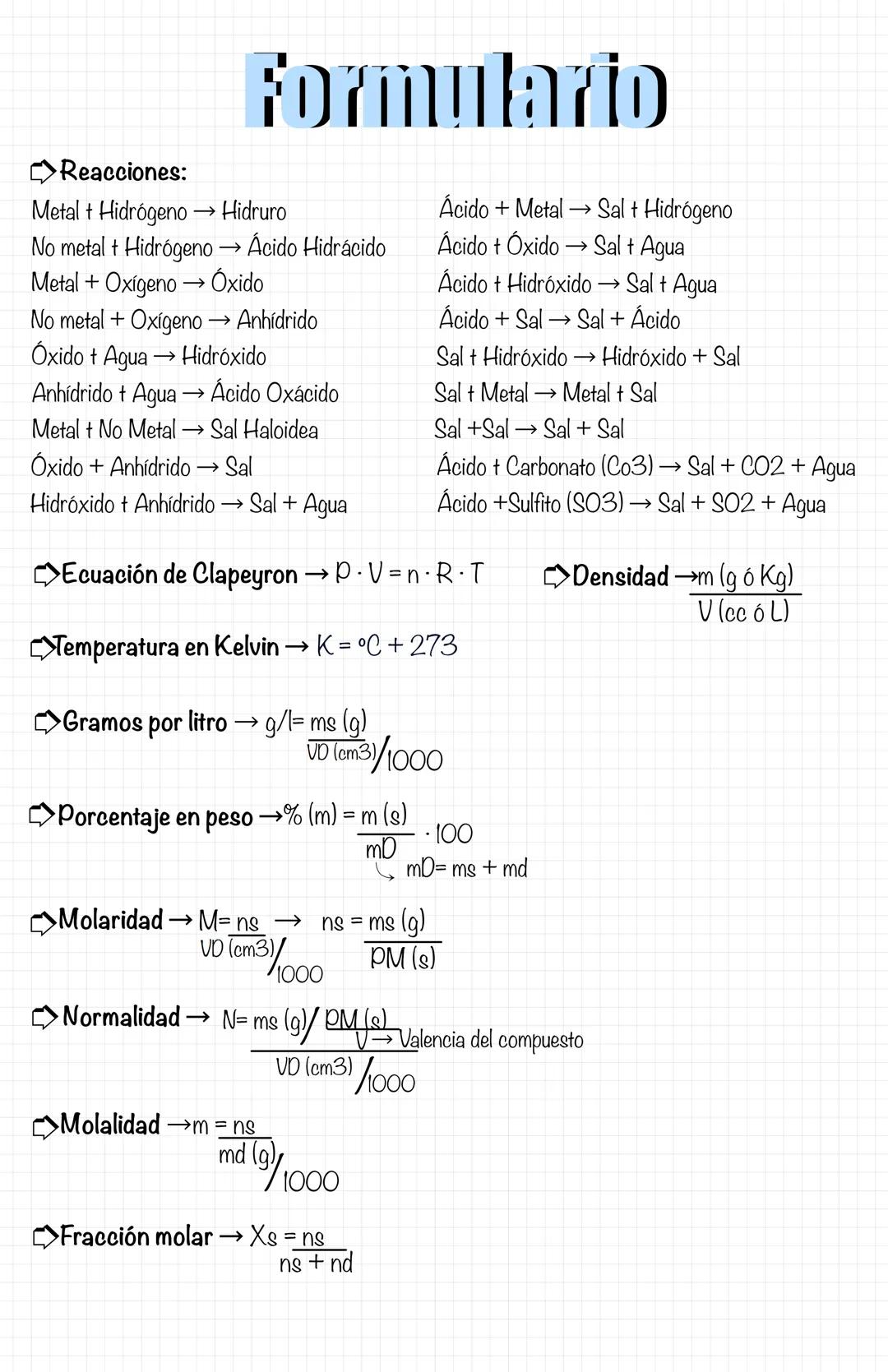 Formulario estequiometría