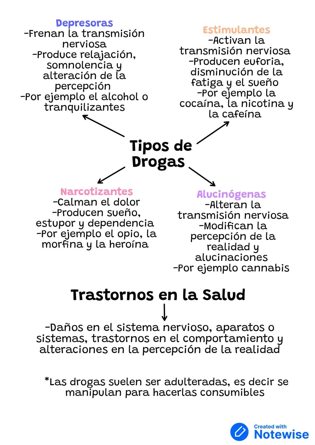 Depresoras
-Frenan la transmisión
nerviosa
-Produce relajación,
somnolencia y
alteración de la
percepción
-Por ejemplo el alcohol o
tranquil