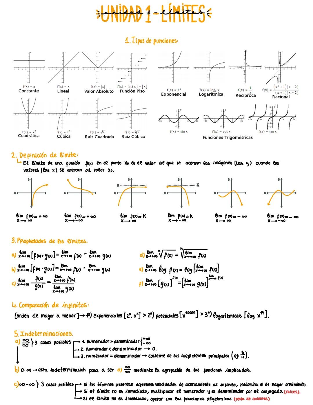 Apuntes mates 2Bach- límites