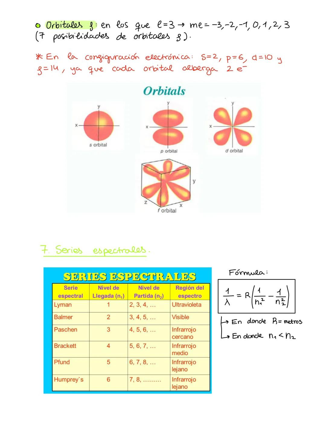 tema 1.
cstructura stónica
la materia
reacciona
con la
radiación electromagnética,
y magnética.
compuesta por 2 tipos de ondas: Eléctrica
Co