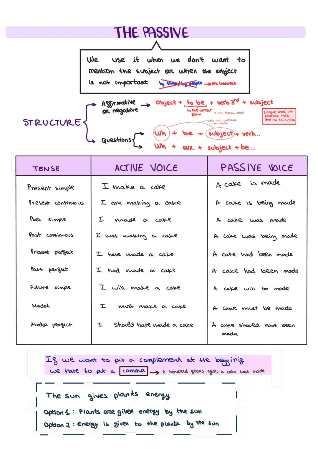 We
THE PASSIVE
Use it when
we don't want to
STRUCTURE
mention the subject or when the subject
is not important
th by people it's incorrect
A