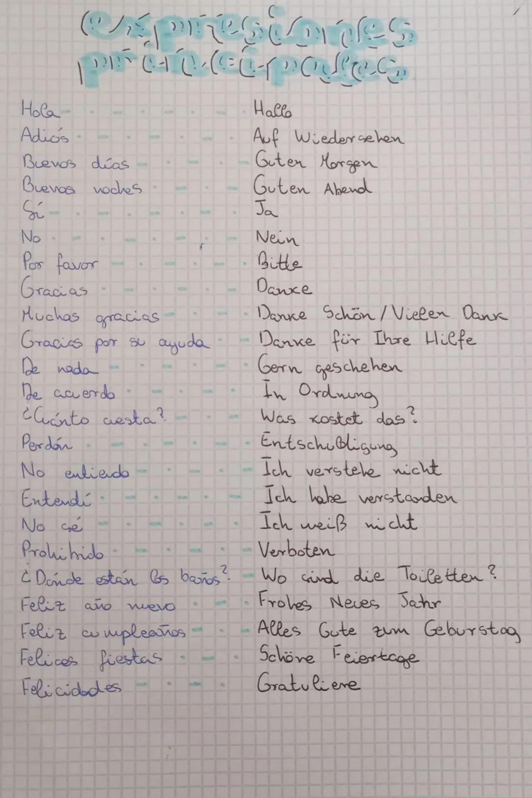 ## presiones
Hola - Hallo
Adiós - Auf Wiedersehen
Buenos días - Guten Morgen
Buevos noches - Guten Abend
Si - Ja
No. - Nein
Por favor - Bit