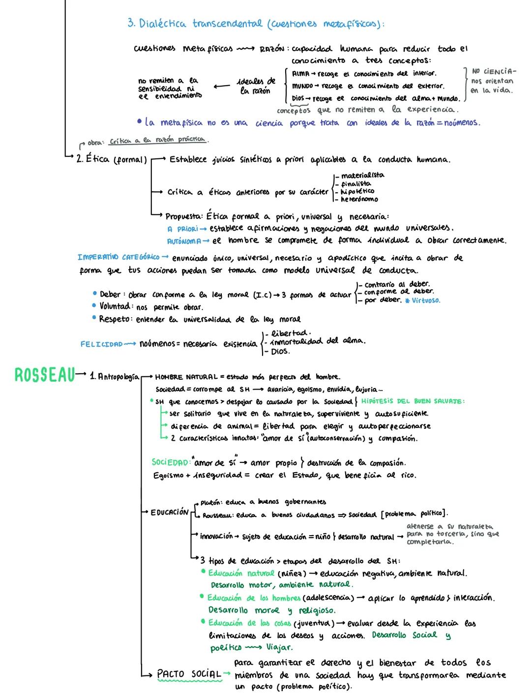 #RESUMEN FILOSOFÍA =
DESCARTES Racionalista: podemos conocer todo a través de la razón →¿CÓMO? > siguiendo un método basado en ee
4 reglas
1