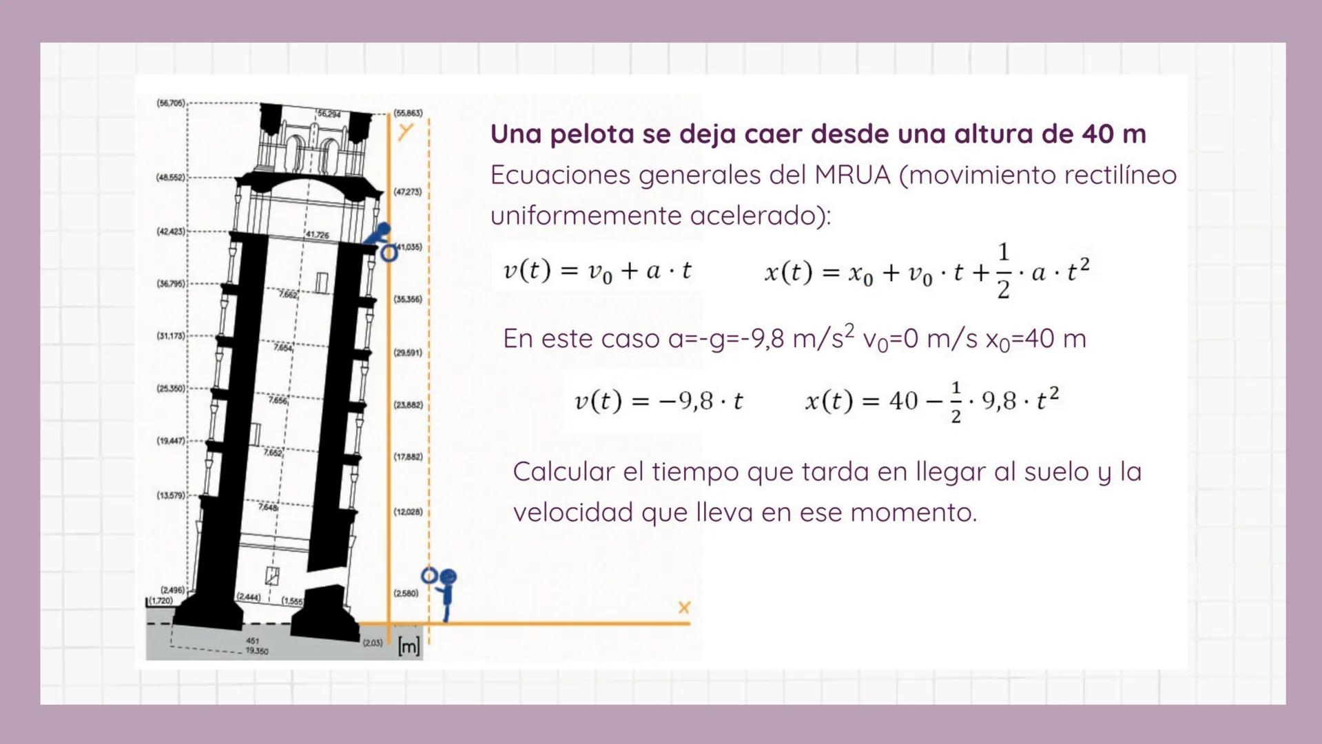 # MRU & MRUA
Movimiento rectilíneo y uniforme
El movimiento rectilíneo y uniforme es el que lleva un cuerpo que se mueve
con vector veloci