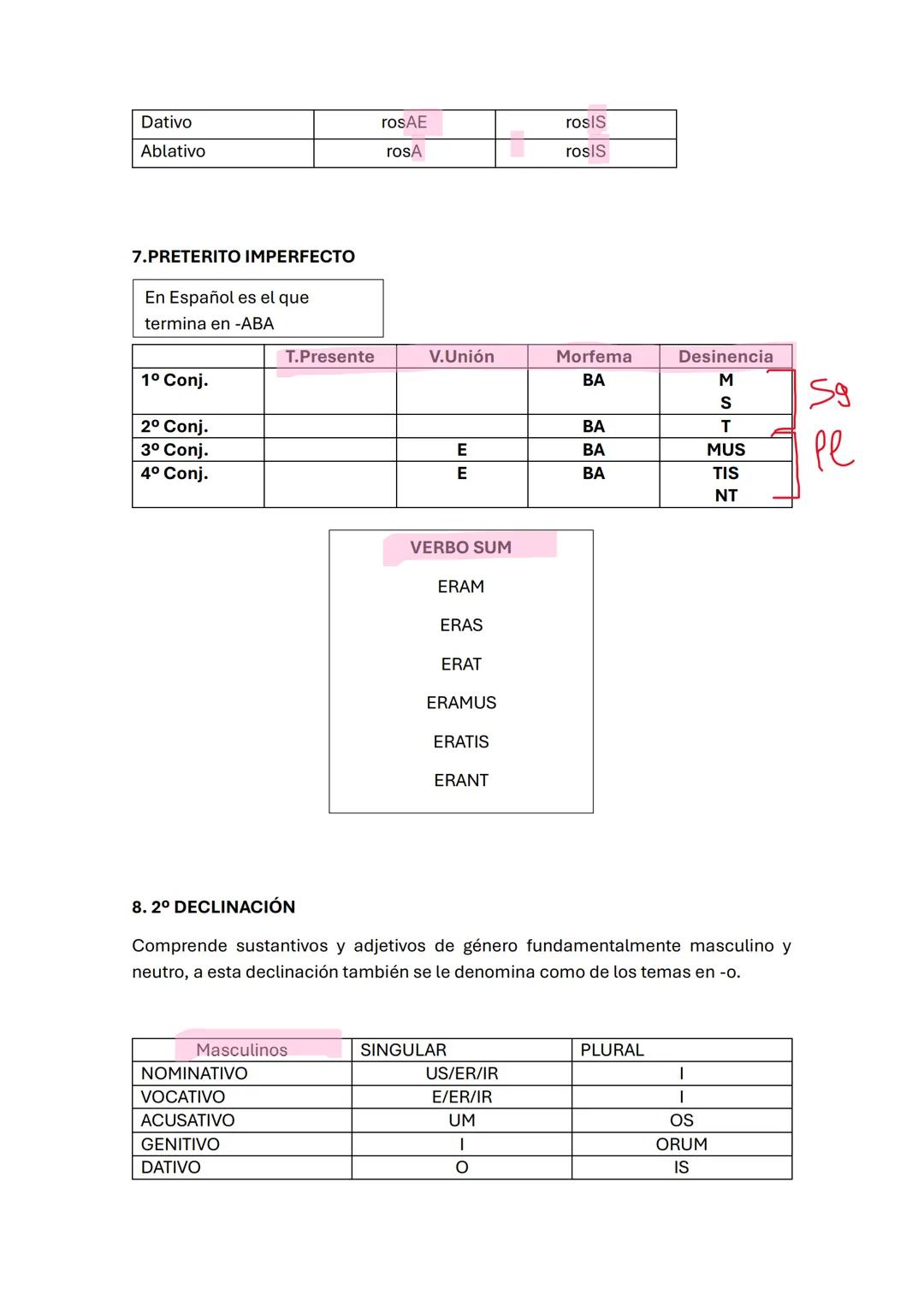 1.EL ALFABETO LATINO
El alfabeto latino procede del alfabeto griego occidental y sus letras son:
A, B, C, D, E, F, G, H, I, K, L, M, N, O, P