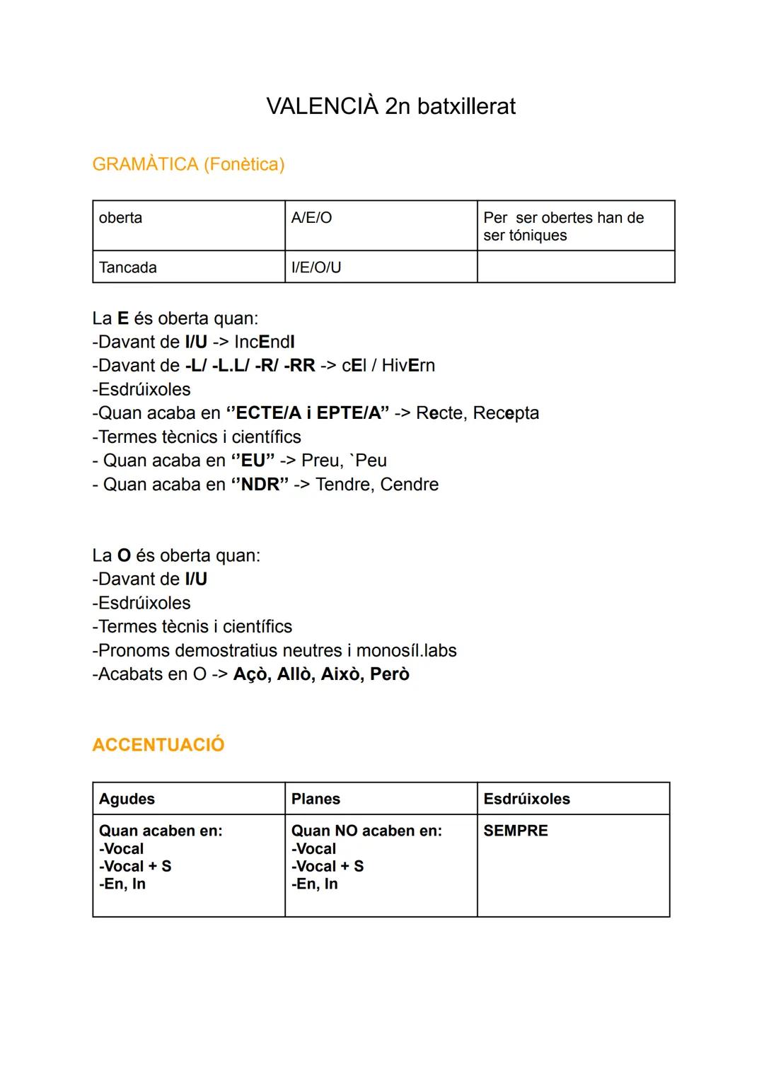 # VALENCIÀ 2n batxillerat
GRAMÁTICA (Fonètica)
| oberta | A/E/O | Per ser obertes han de ser tóniques |
|---|---|---|
| Tancada | I/E/O/U