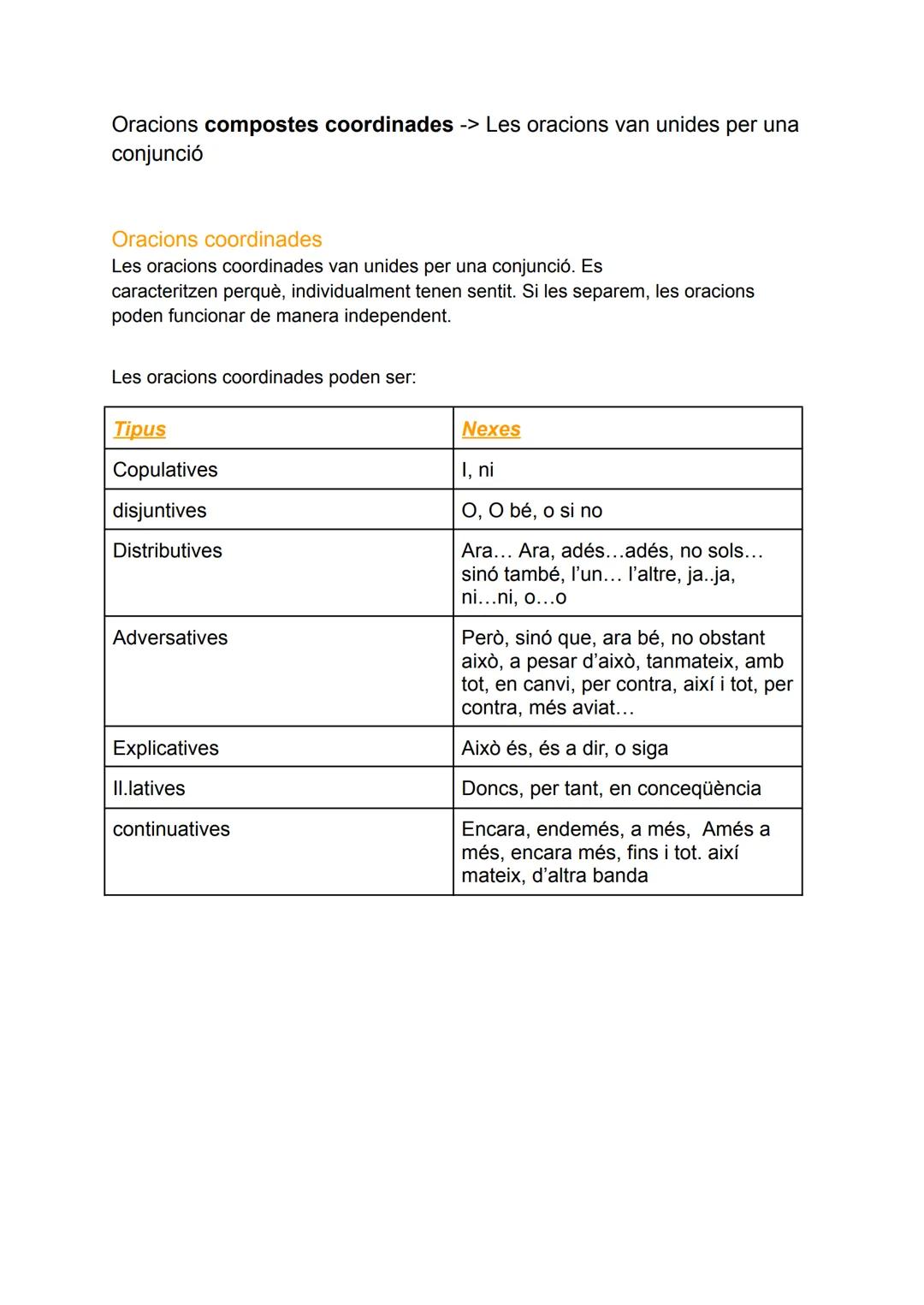 # VALENCIÀ 2n batxillerat
GRAMÁTICA (Fonètica)
| oberta | A/E/O | Per ser obertes han de ser tóniques |
|---|---|---|
| Tancada | I/E/O/U