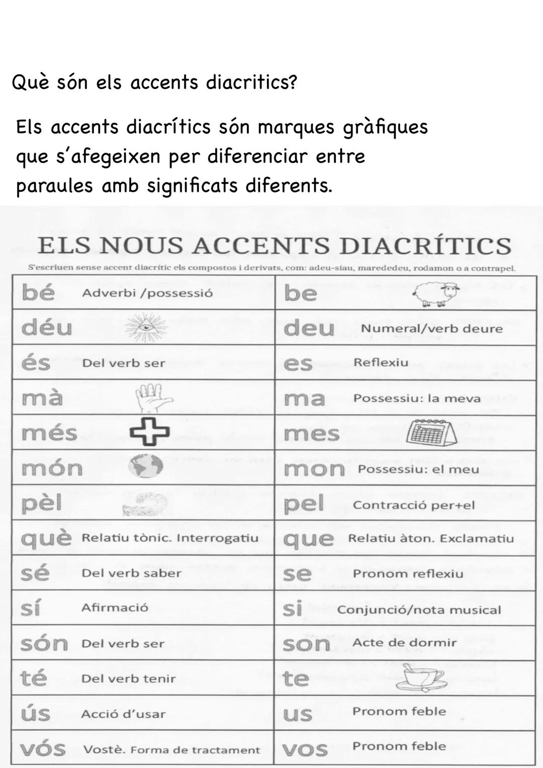 Què són els accents diacritics?
Els accents diacrítics són marques gràfiques
que s'afegeixen per diferenciar entre
paraules amb significats