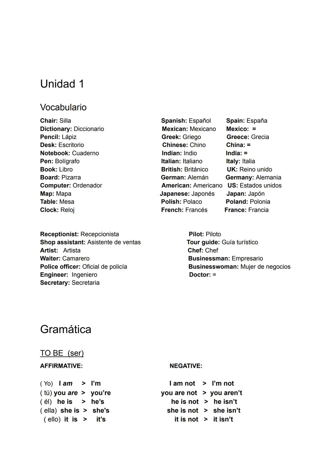 Unidad 1
Vocabulario
Chair: Silla
Dictionary: Diccionario
Pencil: Lápiz
Desk: Escritorio
Notebook: Cuaderno
Pen: Bolígrafo
Book: Libro
Boa