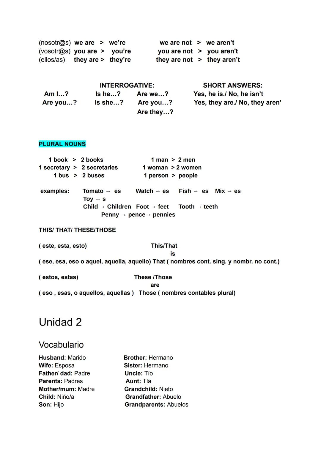 Unidad 1
Vocabulario
Chair: Silla
Dictionary: Diccionario
Pencil: Lápiz
Desk: Escritorio
Notebook: Cuaderno
Pen: Bolígrafo
Book: Libro
Boa