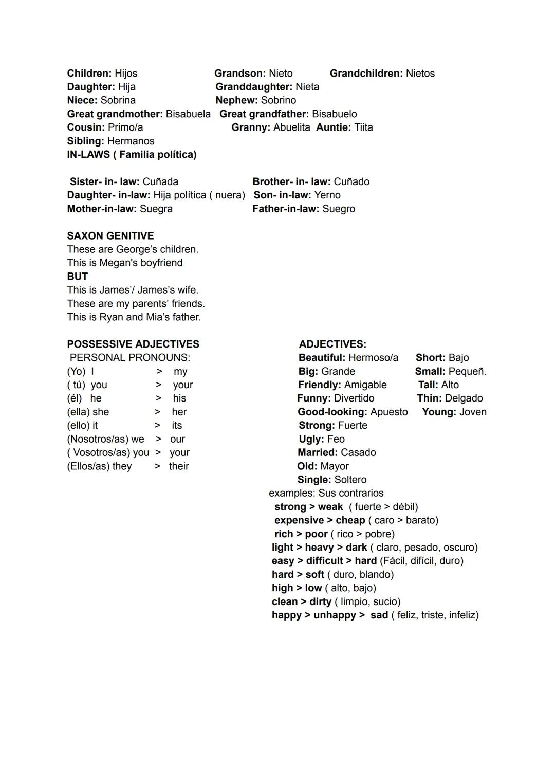 Unidad 1
Vocabulario
Chair: Silla
Dictionary: Diccionario
Pencil: Lápiz
Desk: Escritorio
Notebook: Cuaderno
Pen: Bolígrafo
Book: Libro
Boa