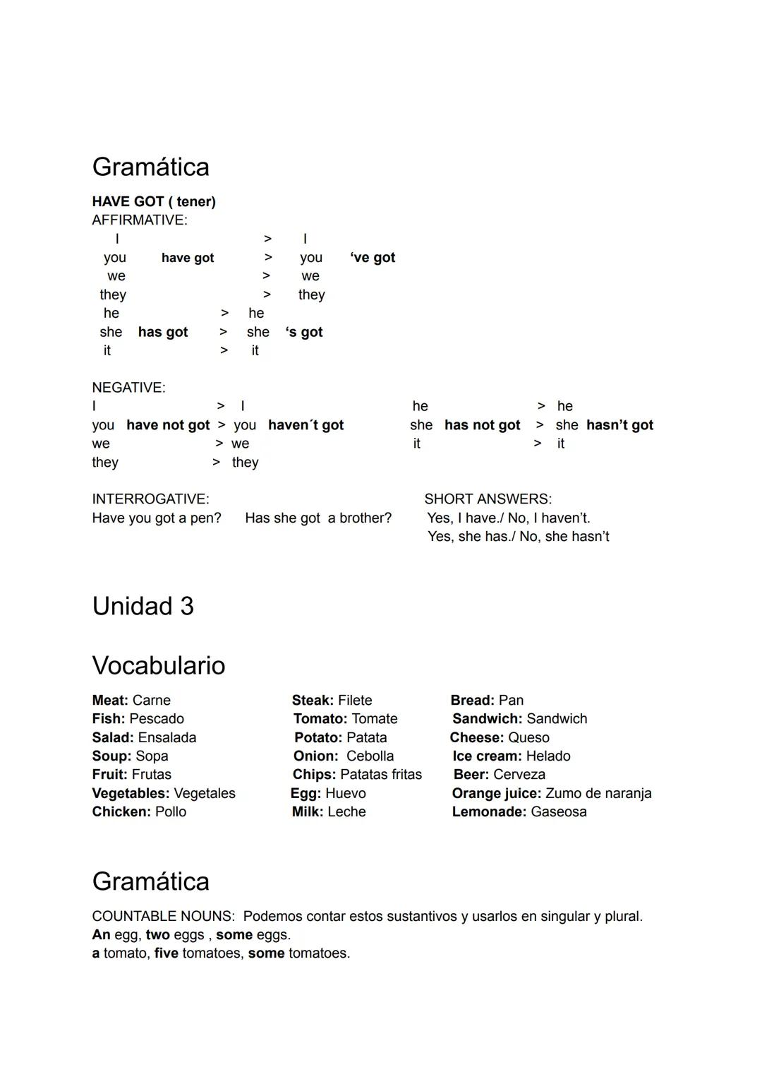 Unidad 1
Vocabulario
Chair: Silla
Dictionary: Diccionario
Pencil: Lápiz
Desk: Escritorio
Notebook: Cuaderno
Pen: Bolígrafo
Book: Libro
Boa