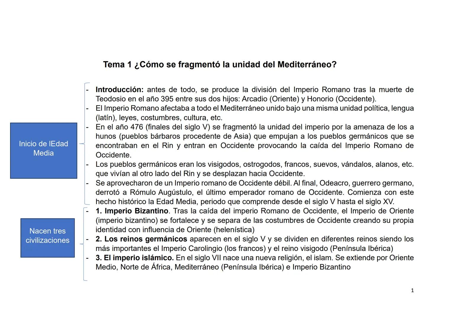 # Tema 1 ¿Cómo se fragmentó la unidad del Mediterráneo?
- Introducción: antes de todo, se produce la división del Imperio Romano tras la mu