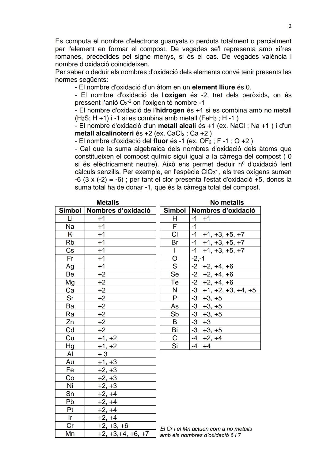 # 1
FORMULACIÓ I NOMENCLATURA DE QUÍMICA INORGÀNICA
S'anomena Química Inorgànica a la part de la Química que estudia els
compostos que no