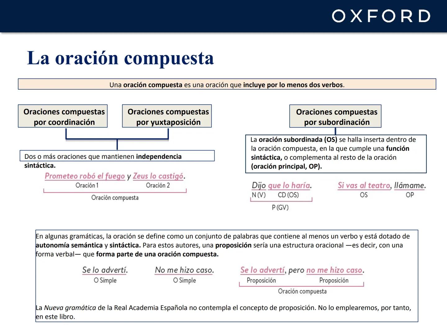 # OXFORD
# UNIDAD 8. La oración compuesta
# Lengua castellana y Literatura
## 1º Bachillerato # OXFORD
# La oración compuesta
Una oració
