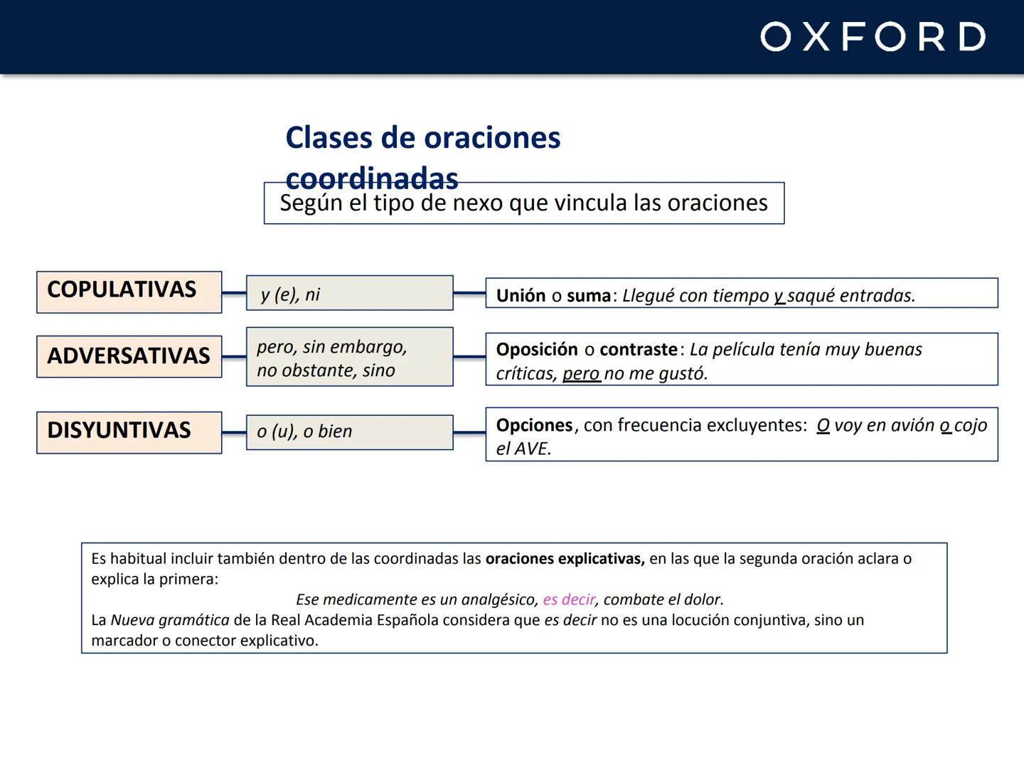 # OXFORD
# UNIDAD 8. La oración compuesta
# Lengua castellana y Literatura
## 1º Bachillerato # OXFORD
# La oración compuesta
Una oració