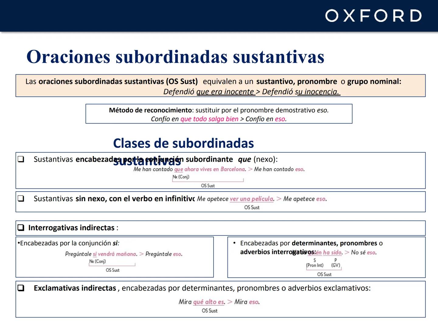 # OXFORD
# UNIDAD 8. La oración compuesta
# Lengua castellana y Literatura
## 1º Bachillerato # OXFORD
# La oración compuesta
Una oració