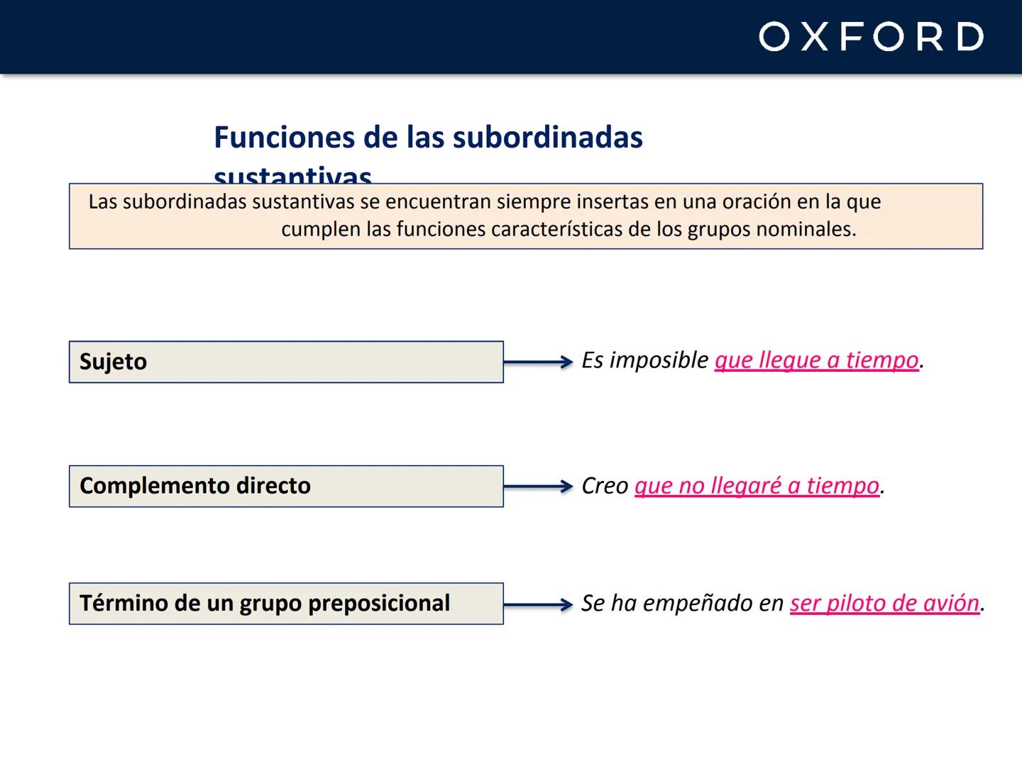 # OXFORD
# UNIDAD 8. La oración compuesta
# Lengua castellana y Literatura
## 1º Bachillerato # OXFORD
# La oración compuesta
Una oració
