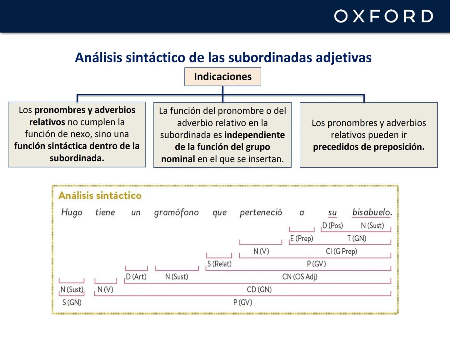 # OXFORD
# UNIDAD 8. La oración compuesta
# Lengua castellana y Literatura
## 1º Bachillerato # OXFORD
# La oración compuesta
Una oració