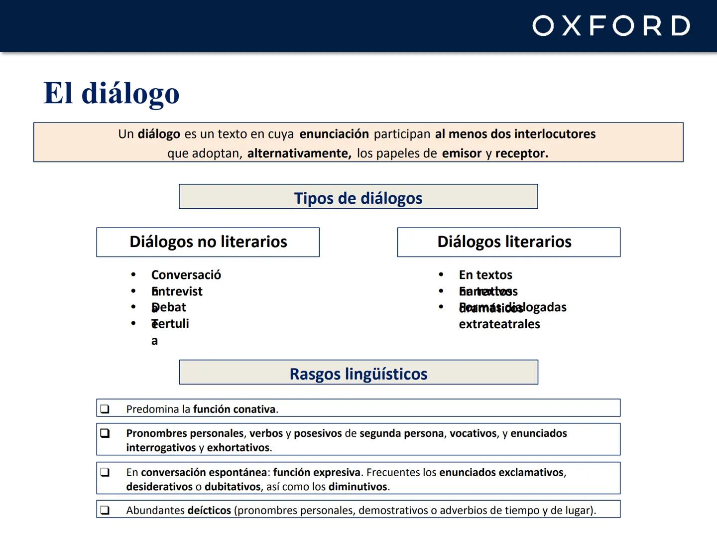 # OXFORD
# UNIDAD 3. Las formas
de organización textual
Lengua castellana y Literatura
1º Bachillerato # OXFORD
# Los géneros discursivos
