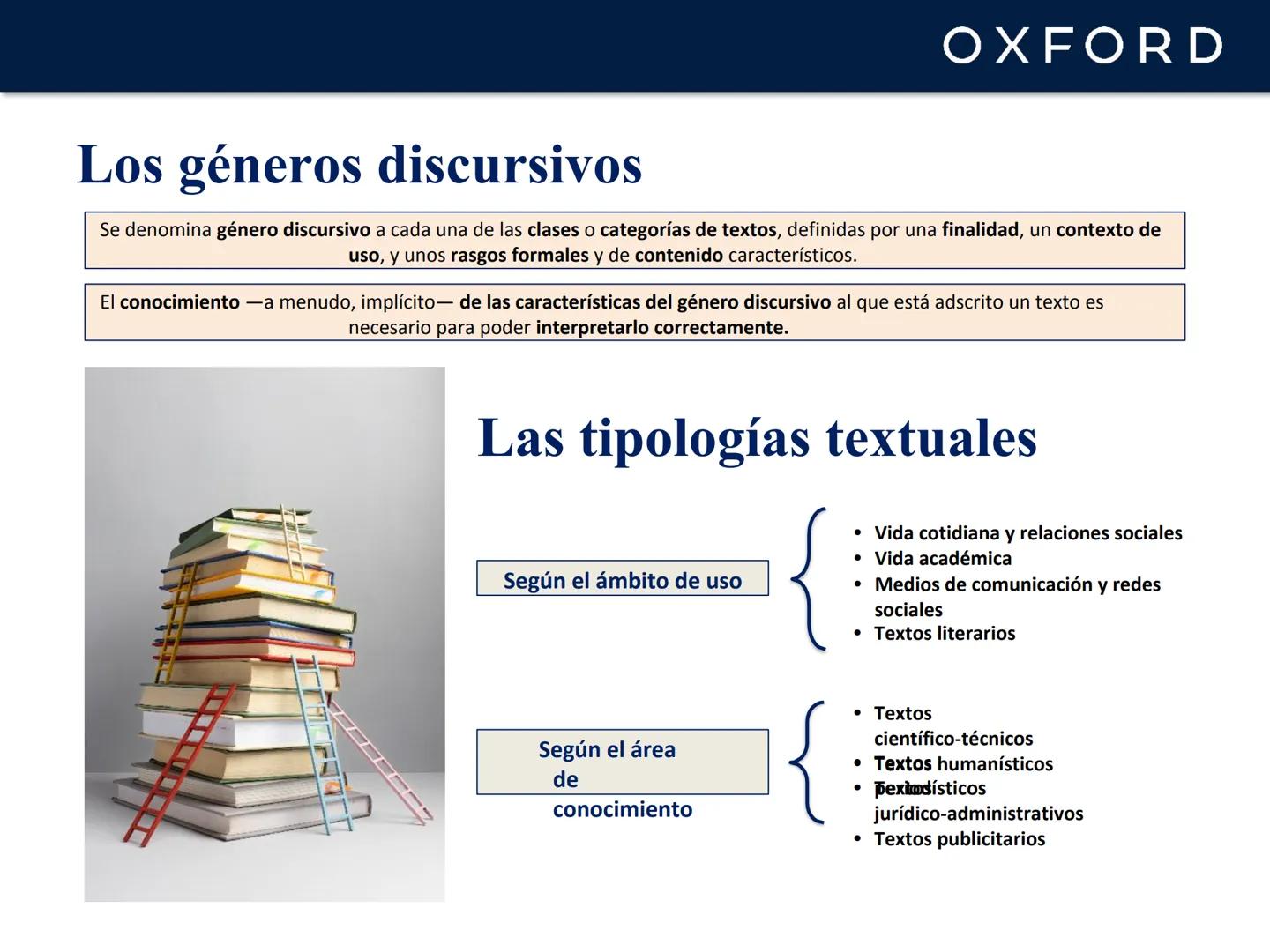 # OXFORD
# UNIDAD 3. Las formas
de organización textual
Lengua castellana y Literatura
1º Bachillerato # OXFORD
# Los géneros discursivos