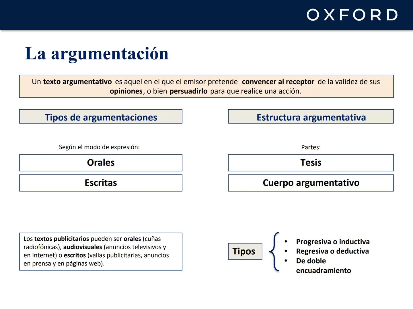 # OXFORD
# UNIDAD 3. Las formas
de organización textual
Lengua castellana y Literatura
1º Bachillerato # OXFORD
# Los géneros discursivos