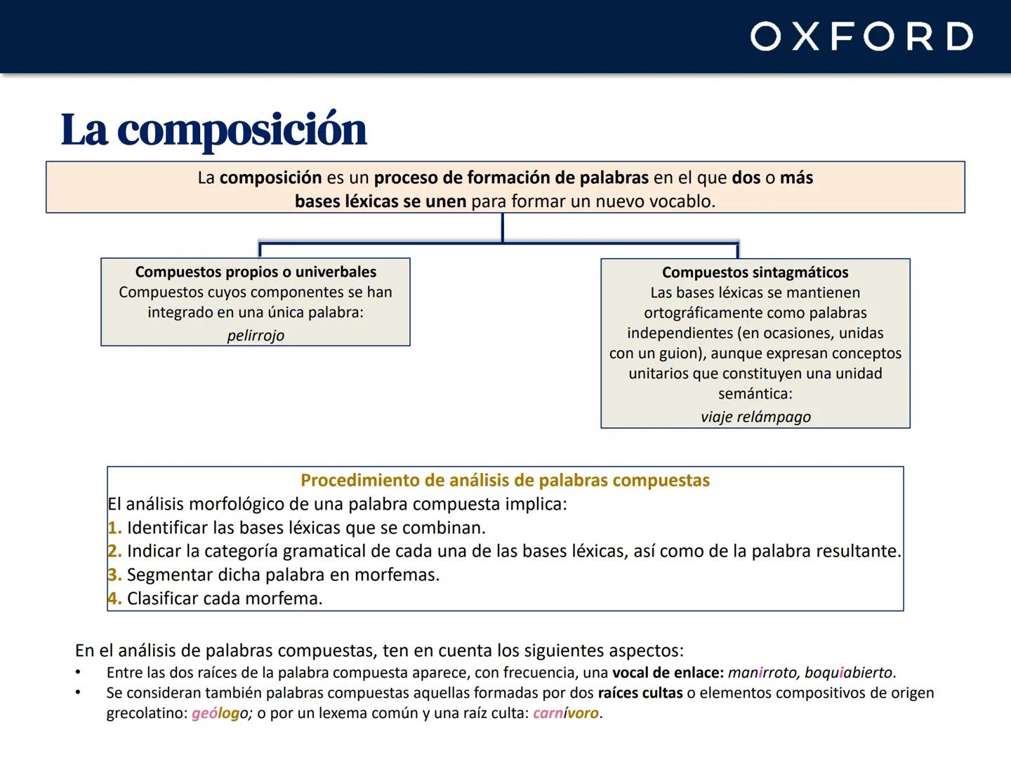 OXFORD
UNIDAD 5. Morfología y semántica
Lengua castellana y Literatura
1º Bachillerato OXFORD
La morfología
La morfología es la parte de la