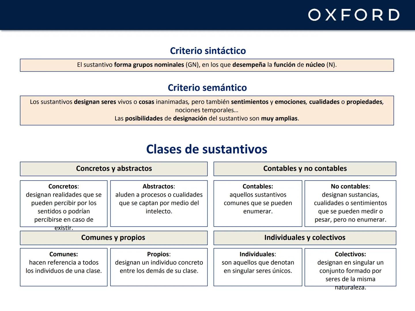 # UNIDAD 6. Las clases de palabras
Lengua castellana y Literatura
1º Bachillerato # Categorías y funciones
Según sus características, las