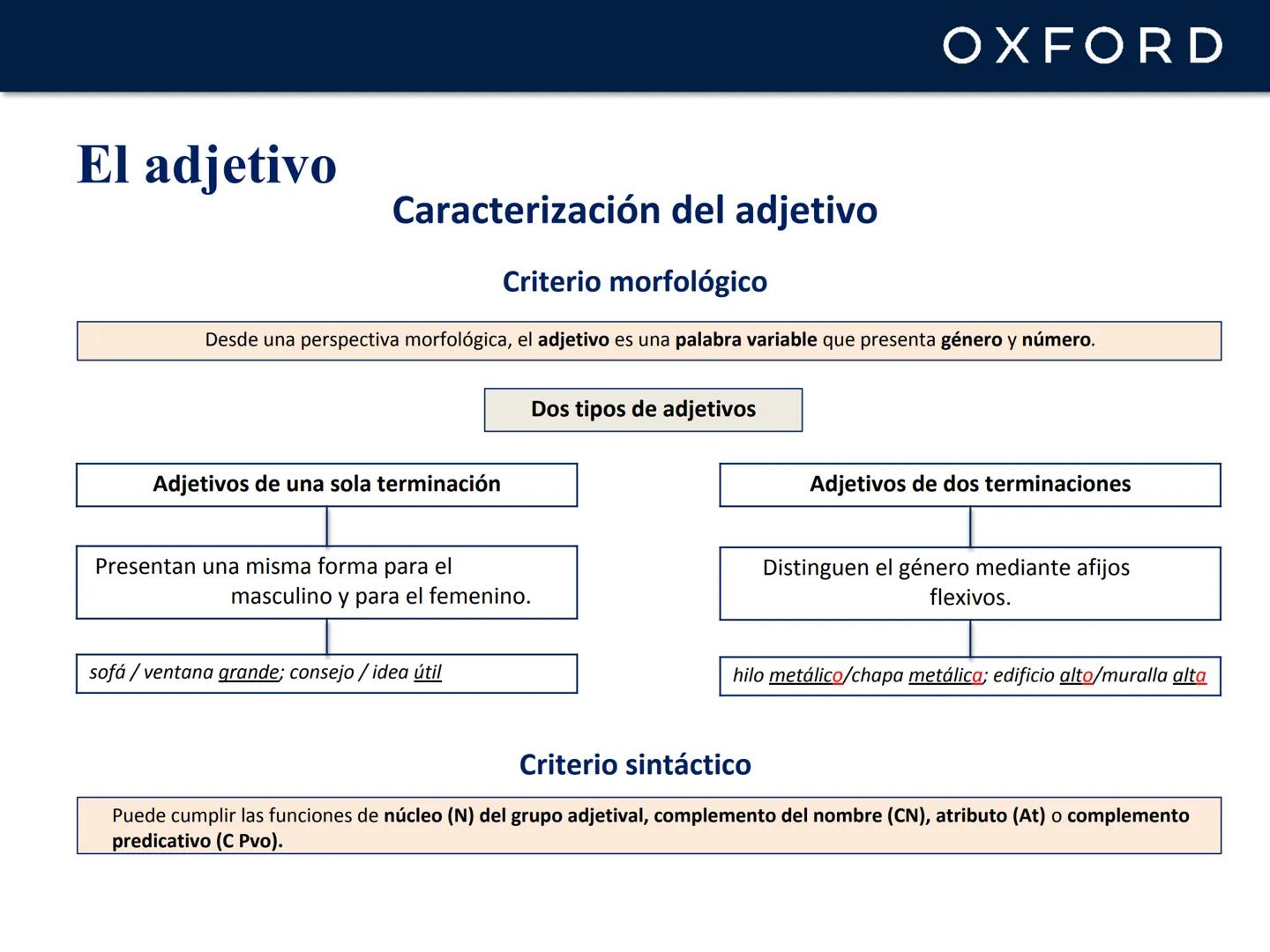 # UNIDAD 6. Las clases de palabras
Lengua castellana y Literatura
1º Bachillerato # Categorías y funciones
Según sus características, las