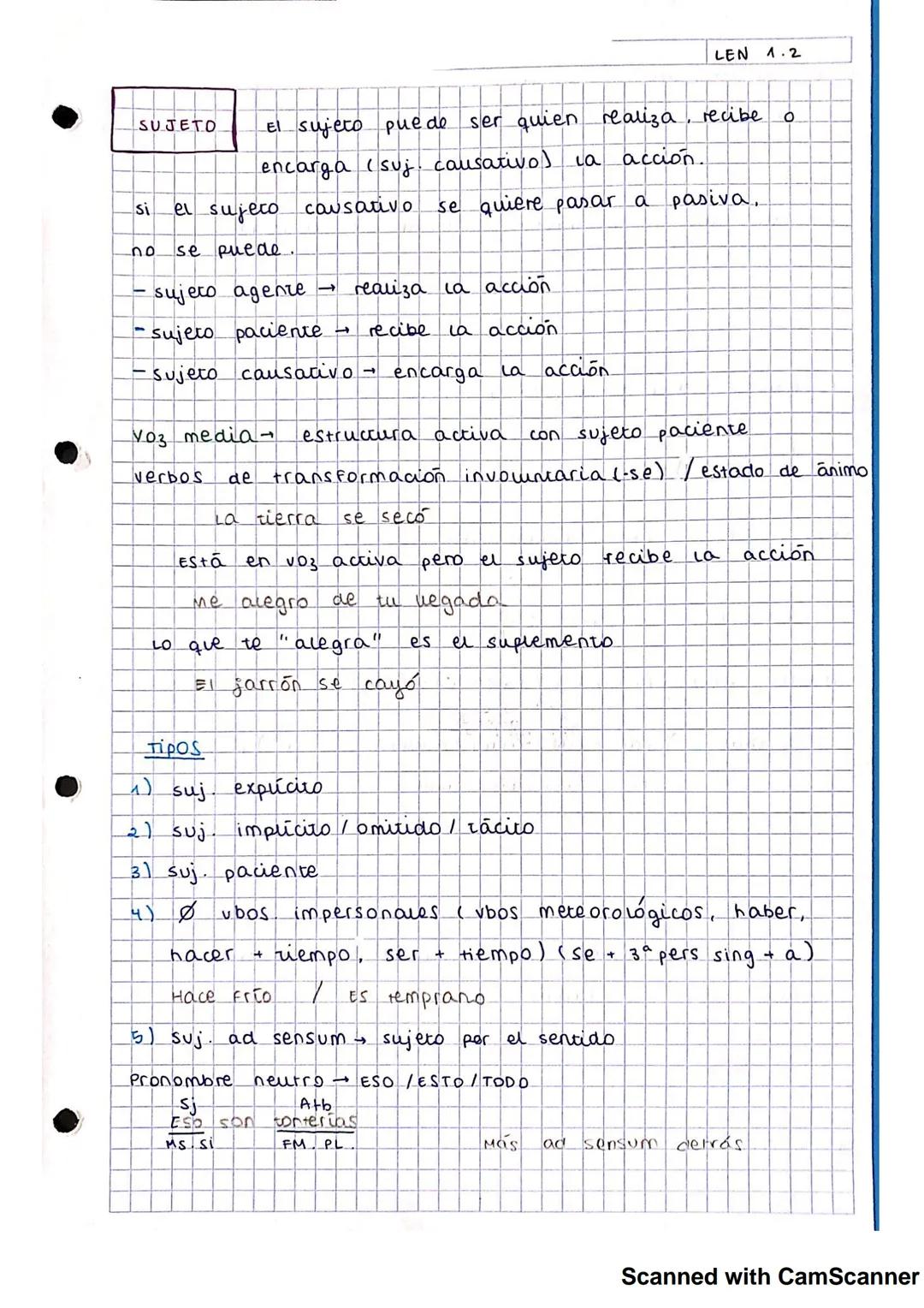 IT SINTAXIS
FUNCIONES SINTÁCTICAS
Nivel palabra
LENGUA 1.Λ
Núcleo sustantivos, adjetivos, adverbios, verbos y
pronombres.
Determinante