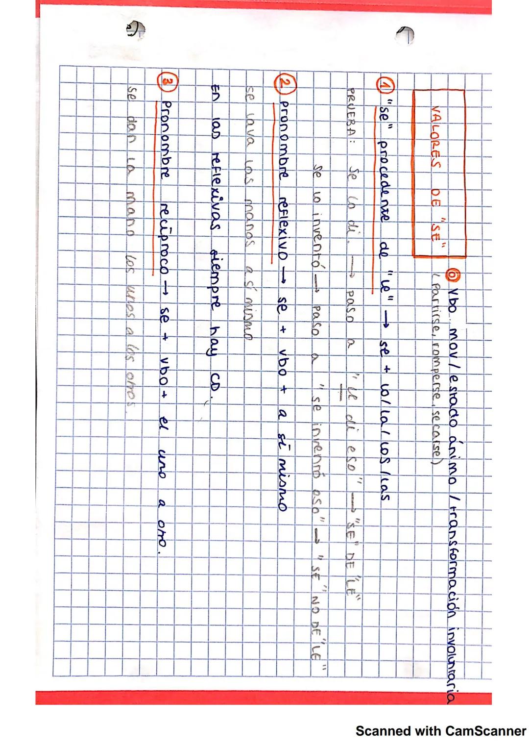 IT SINTAXIS
FUNCIONES SINTÁCTICAS
Nivel palabra
LENGUA 1.Λ
Núcleo sustantivos, adjetivos, adverbios, verbos y
pronombres.
Determinante
