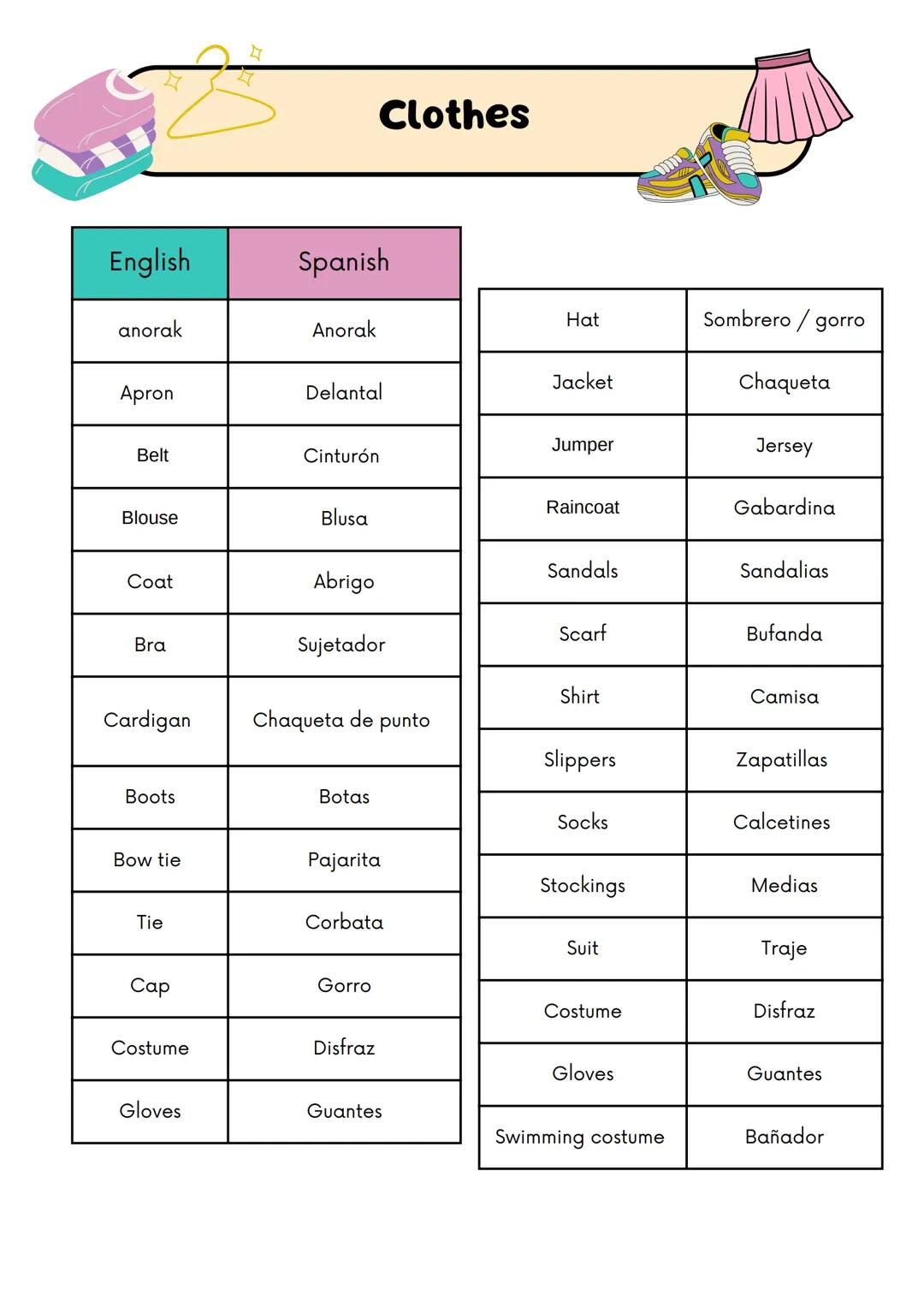 Vocabulario inglés