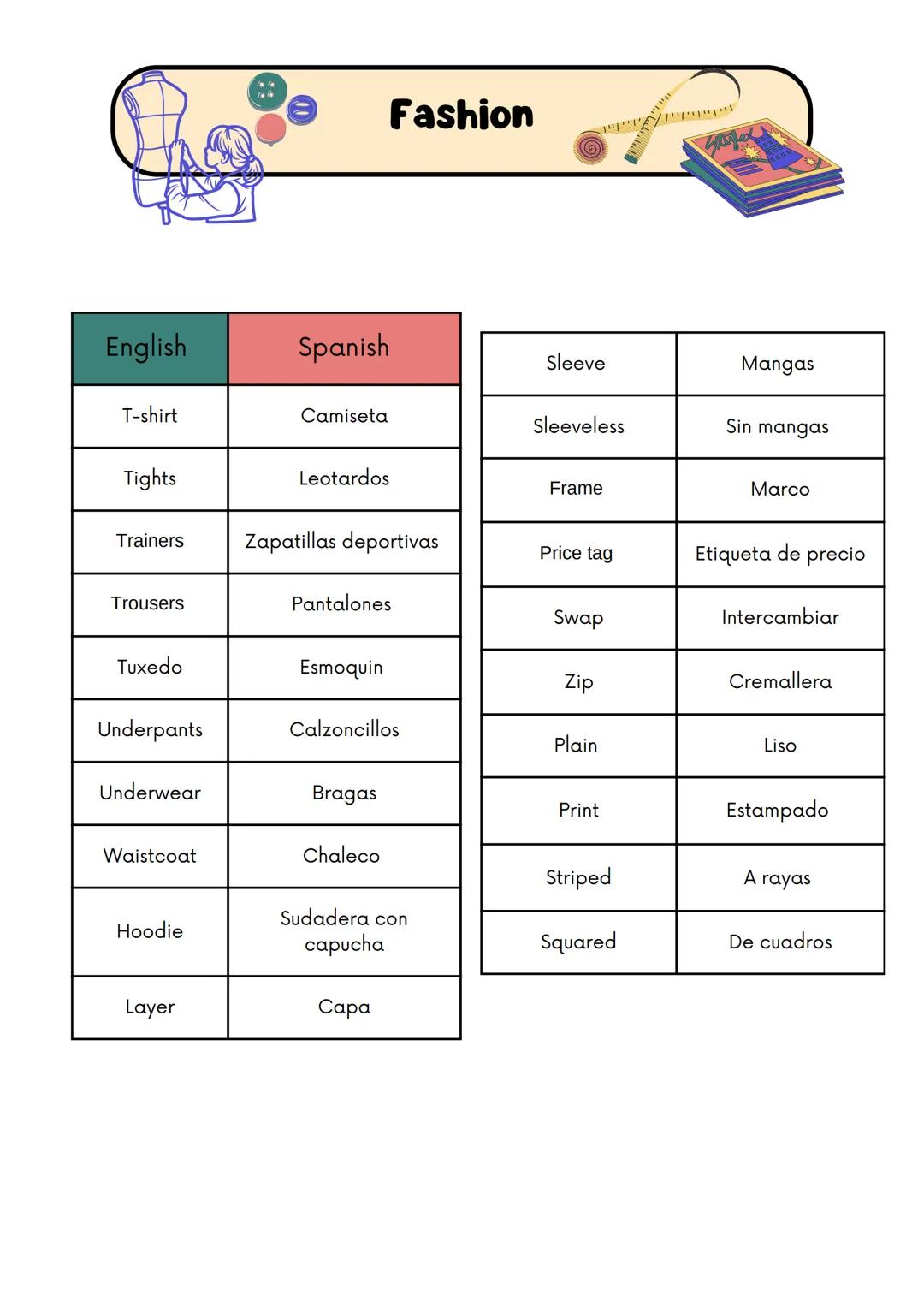 Clothes
| English | Spanish |
|---|---|
| anorak | Anorak |
| Apron | Delantal |
| Belt | Cinturón |
| Blouse | Blusa |
| Coat | Abrigo |
|