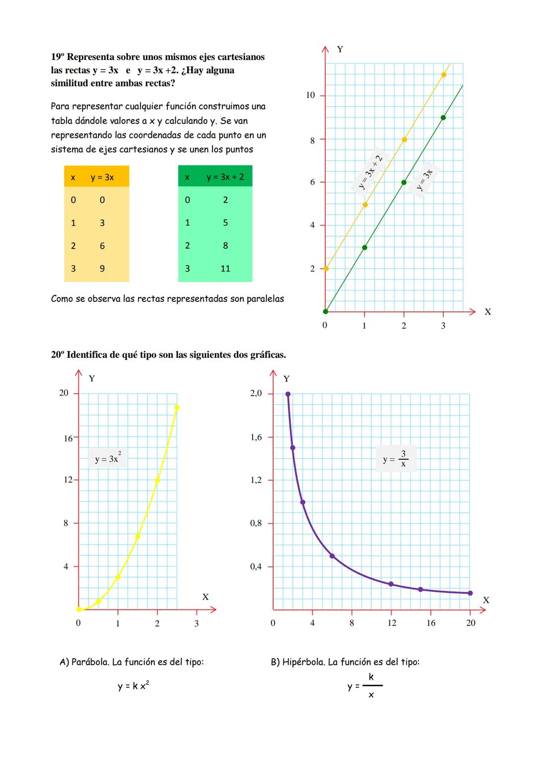 TEMA 1 LAS MAGNITUDES Y SU MEDIDA. EL TRABAJO CIENTÍFICO
SOLUCIONES
1º ¿Qué es una magnitud? Pon algún ejemplo.
Magnitud física es toda prop
