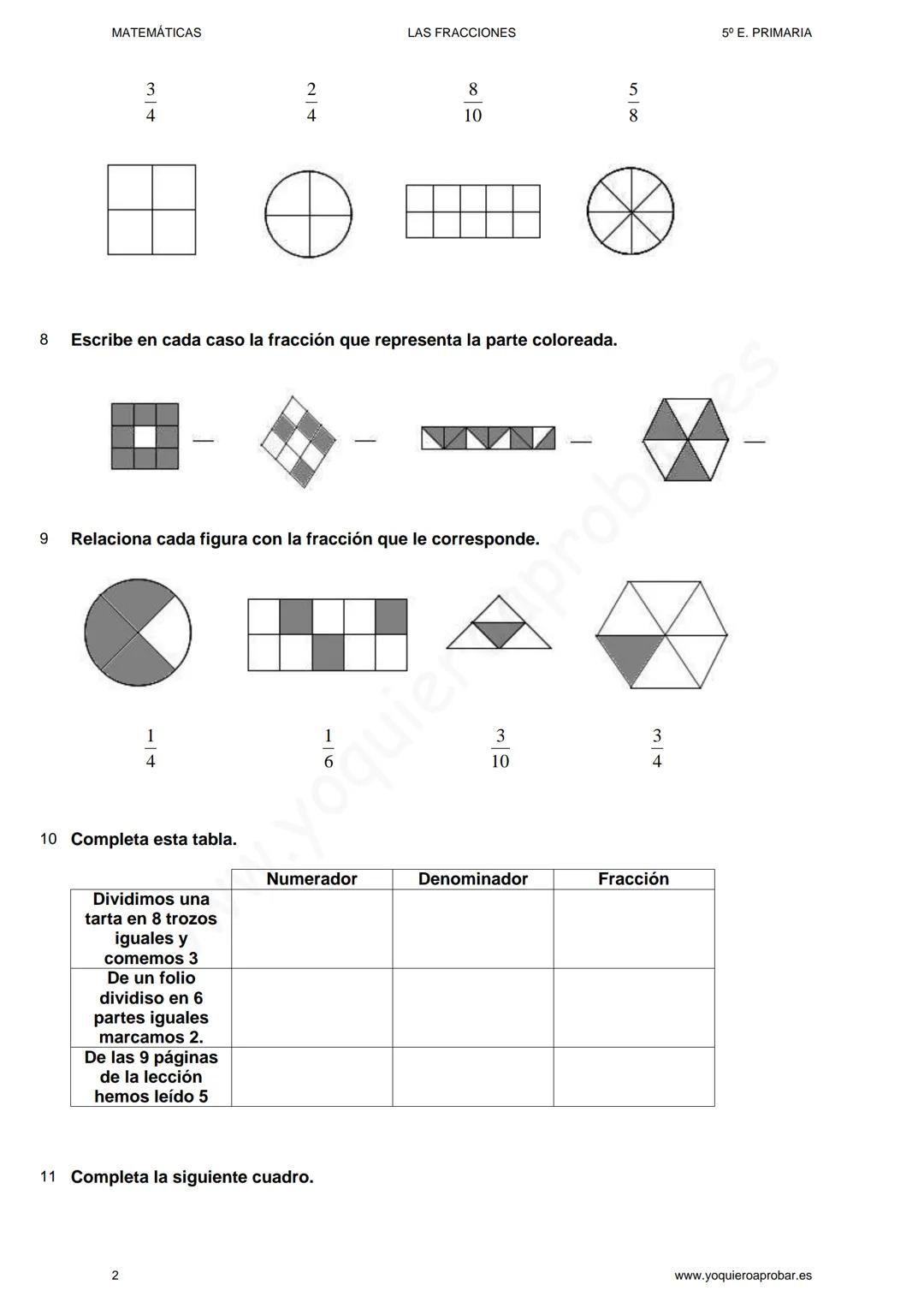 MATEMÁTICAS
LAS FRACCIONES
5° E. PRIMARIA
LAS FRACCIONES
EJERCICIOS + SOLUCIONARIO
Lectura y escrituras de fracciones
1
Escribe las siguient