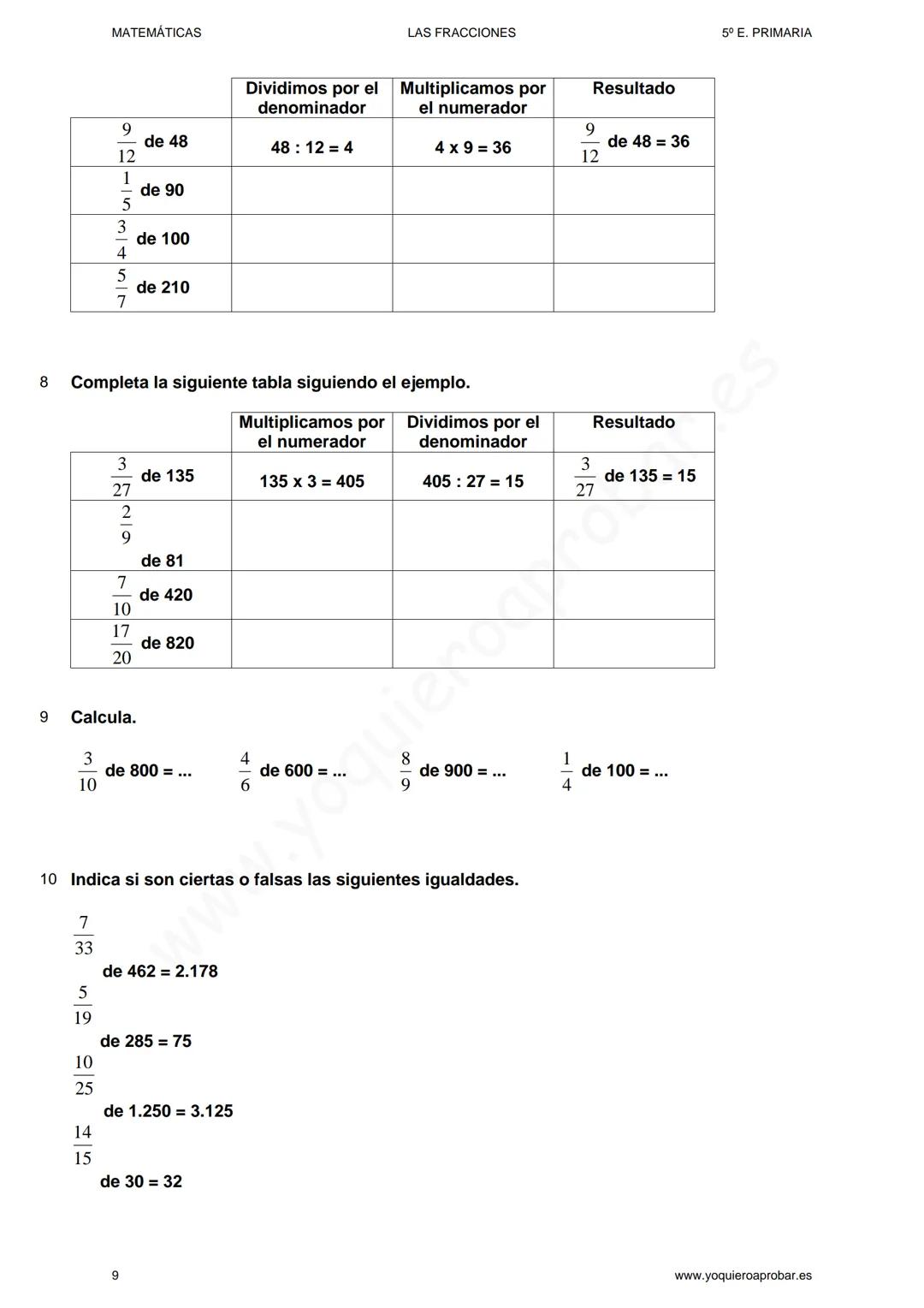 MATEMÁTICAS
LAS FRACCIONES
5° E. PRIMARIA
LAS FRACCIONES
EJERCICIOS + SOLUCIONARIO
Lectura y escrituras de fracciones
1
Escribe las siguient