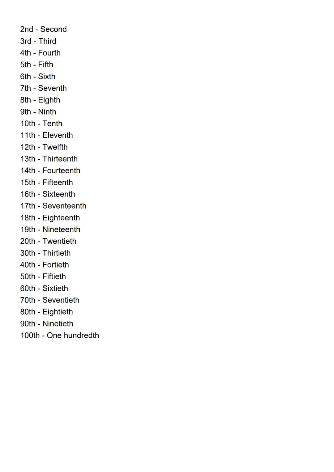 **Números Cardinales:**
1 - One
2 - Two
3 - Three
4 - Four
5 - Five
6 - Six
7 - Seven
8 - Eight
9 - Nine
10 - Ten
11 - Eleven
12 - Twelve
13