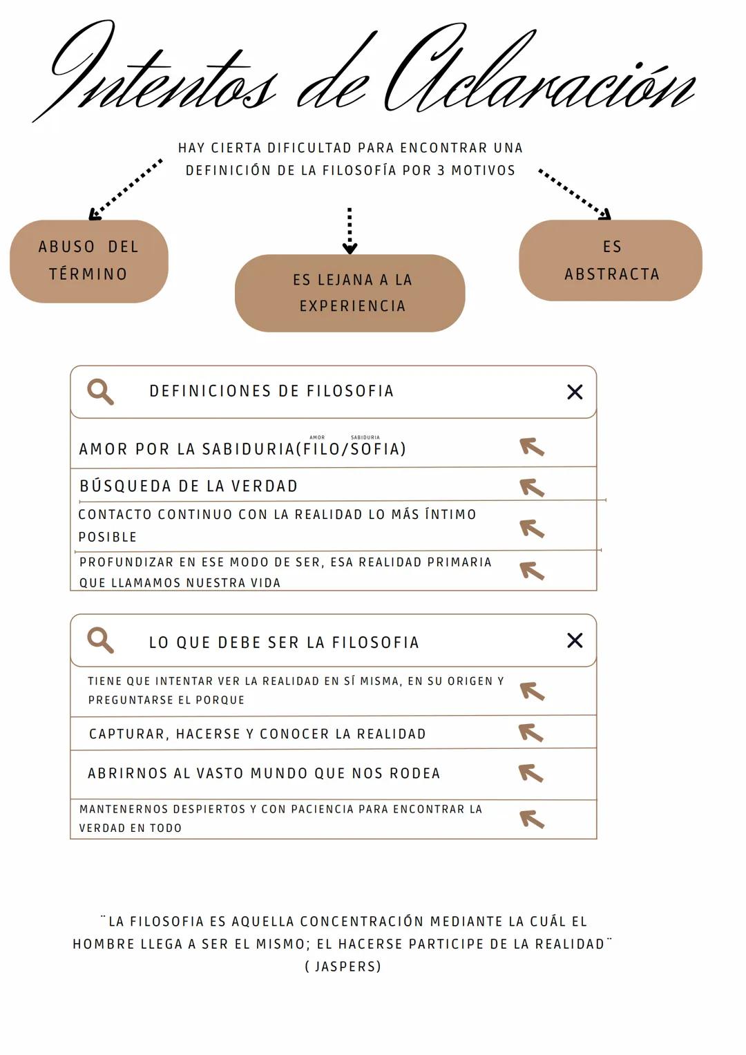 # FILOSOFIA
salesianos
TRIANA
APUNTES
1 BACHILLERATO # Avance del saber
Este surge un interrogante que puede resolverse
con una solución
