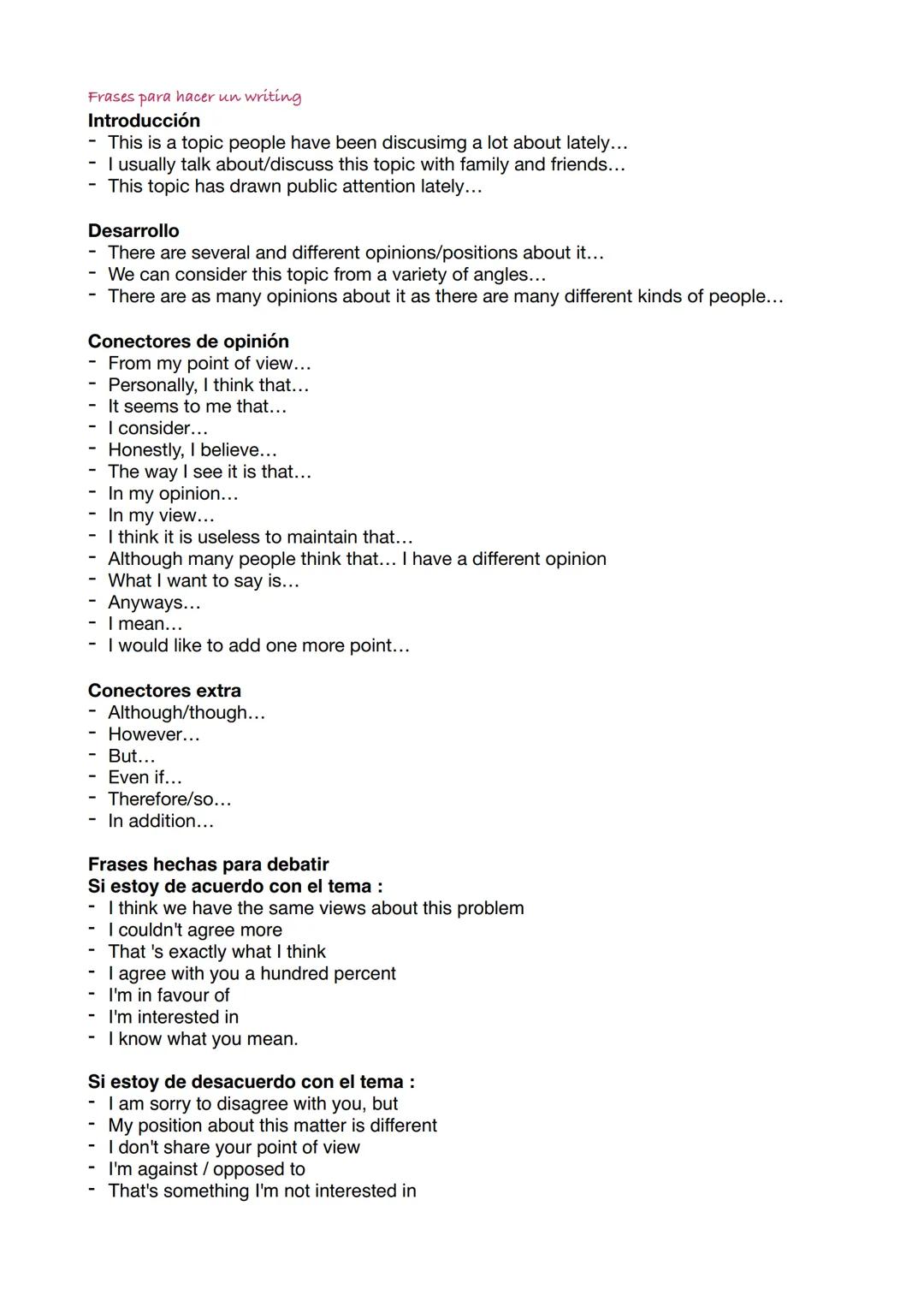 Frases para hacer un writing
Introducción
- This is a topic people have been discusimg a lot about lately...
- I usually talk about/discuss