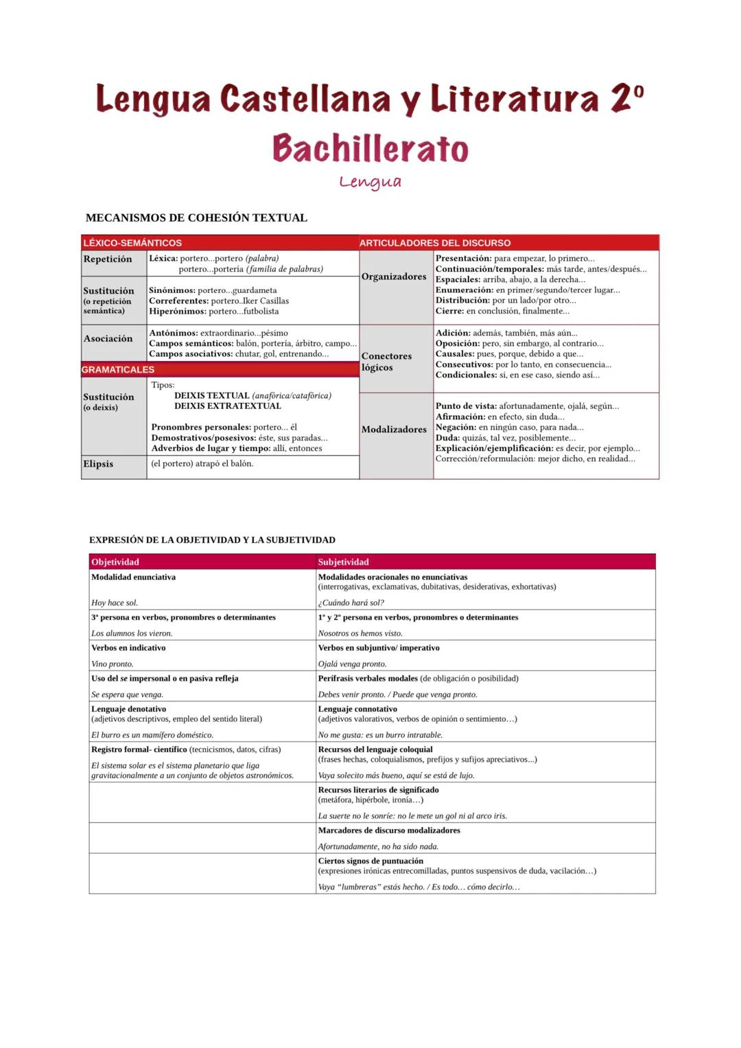 # Lengua Castellana y Literatura 2º
Bachillerato
Lengua
## MECANISMOS DE COHESIÓN TEXTUAL
| LÉXICO-SEMÁNTICOS |
| ----------- |
| Repeti