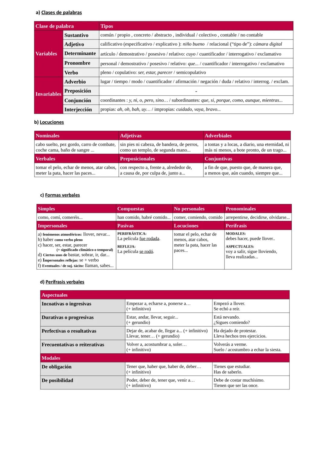 # Lengua Castellana y Literatura 2º
Bachillerato
Lengua
## MECANISMOS DE COHESIÓN TEXTUAL
| LÉXICO-SEMÁNTICOS |
| ----------- |
| Repeti