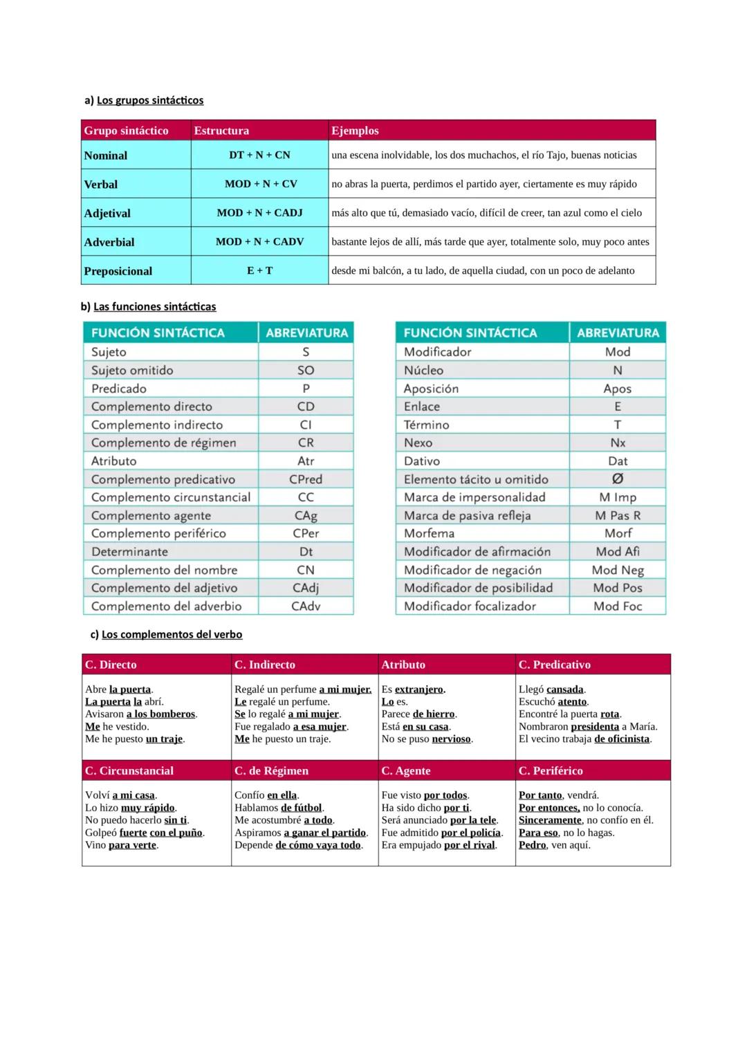 # Lengua Castellana y Literatura 2º
Bachillerato
Lengua
## MECANISMOS DE COHESIÓN TEXTUAL
| LÉXICO-SEMÁNTICOS |
| ----------- |
| Repeti