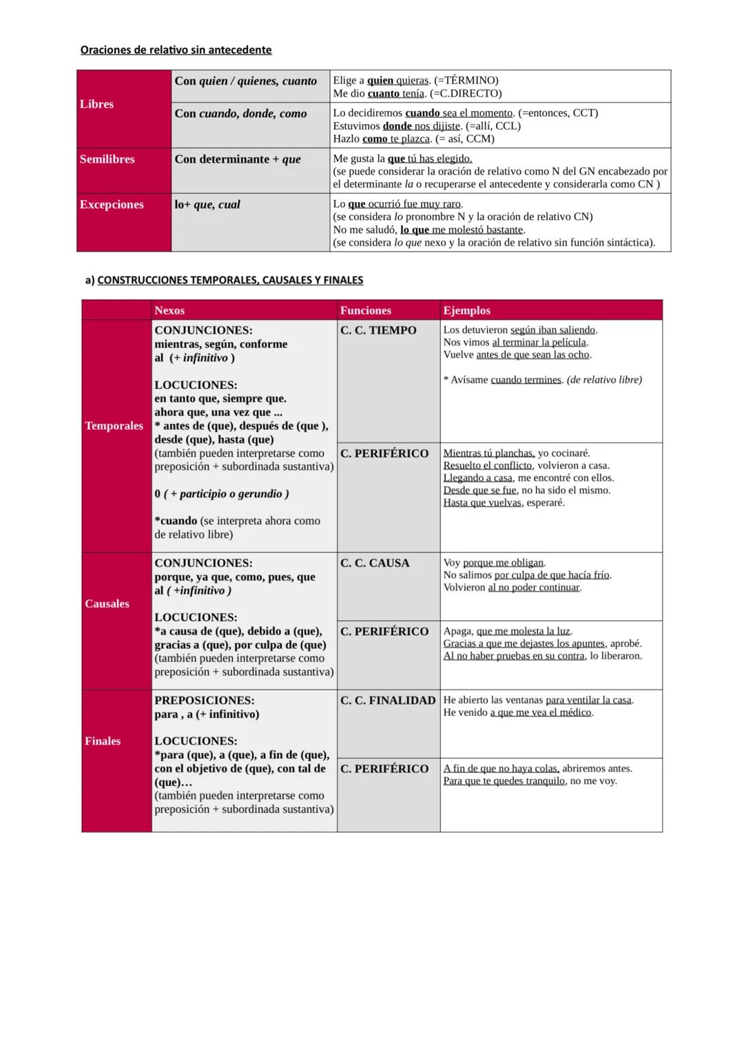 # Lengua Castellana y Literatura 2º
Bachillerato
Lengua
## MECANISMOS DE COHESIÓN TEXTUAL
| LÉXICO-SEMÁNTICOS |
| ----------- |
| Repeti