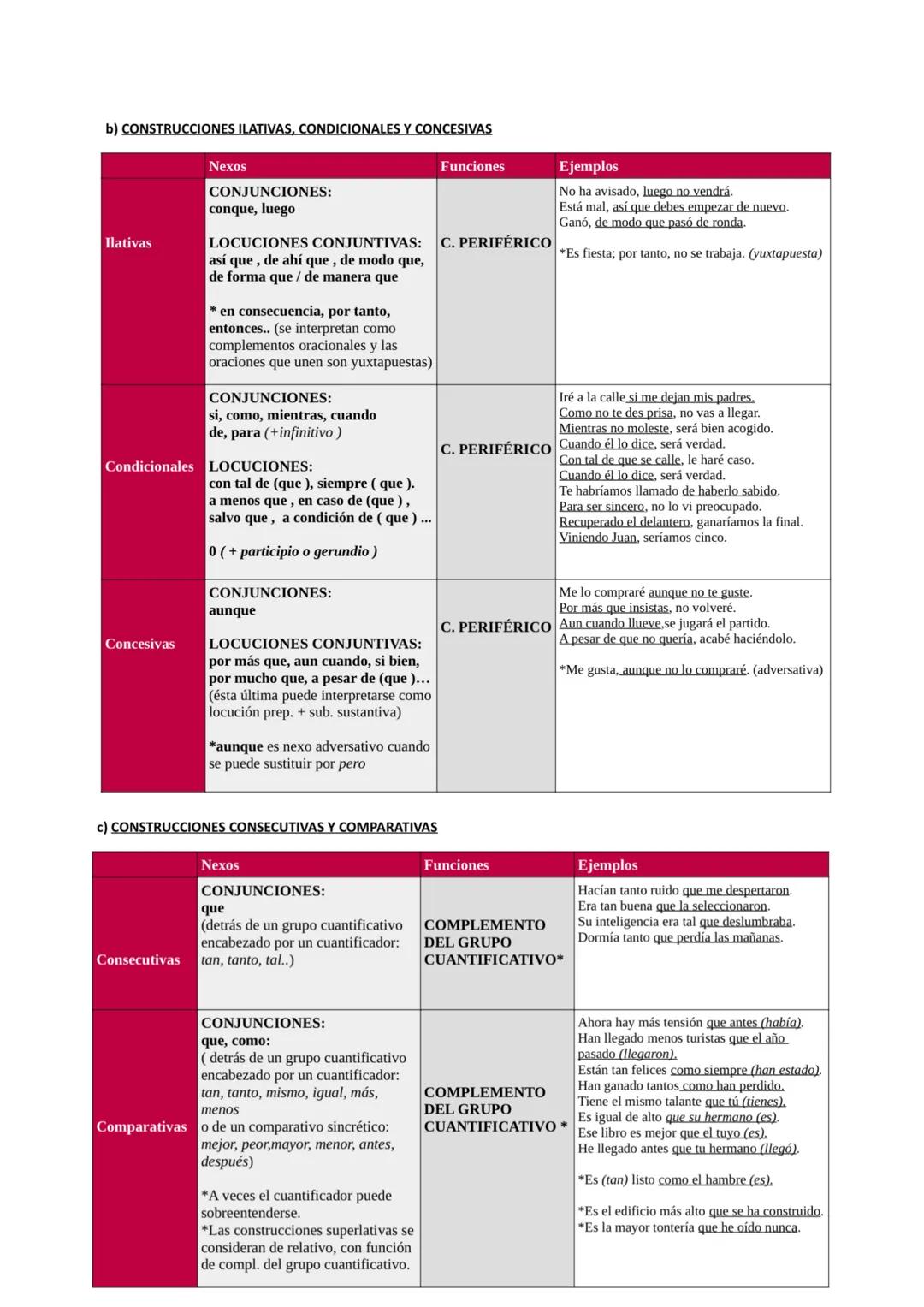 # Lengua Castellana y Literatura 2º
Bachillerato
Lengua
## MECANISMOS DE COHESIÓN TEXTUAL
| LÉXICO-SEMÁNTICOS |
| ----------- |
| Repeti