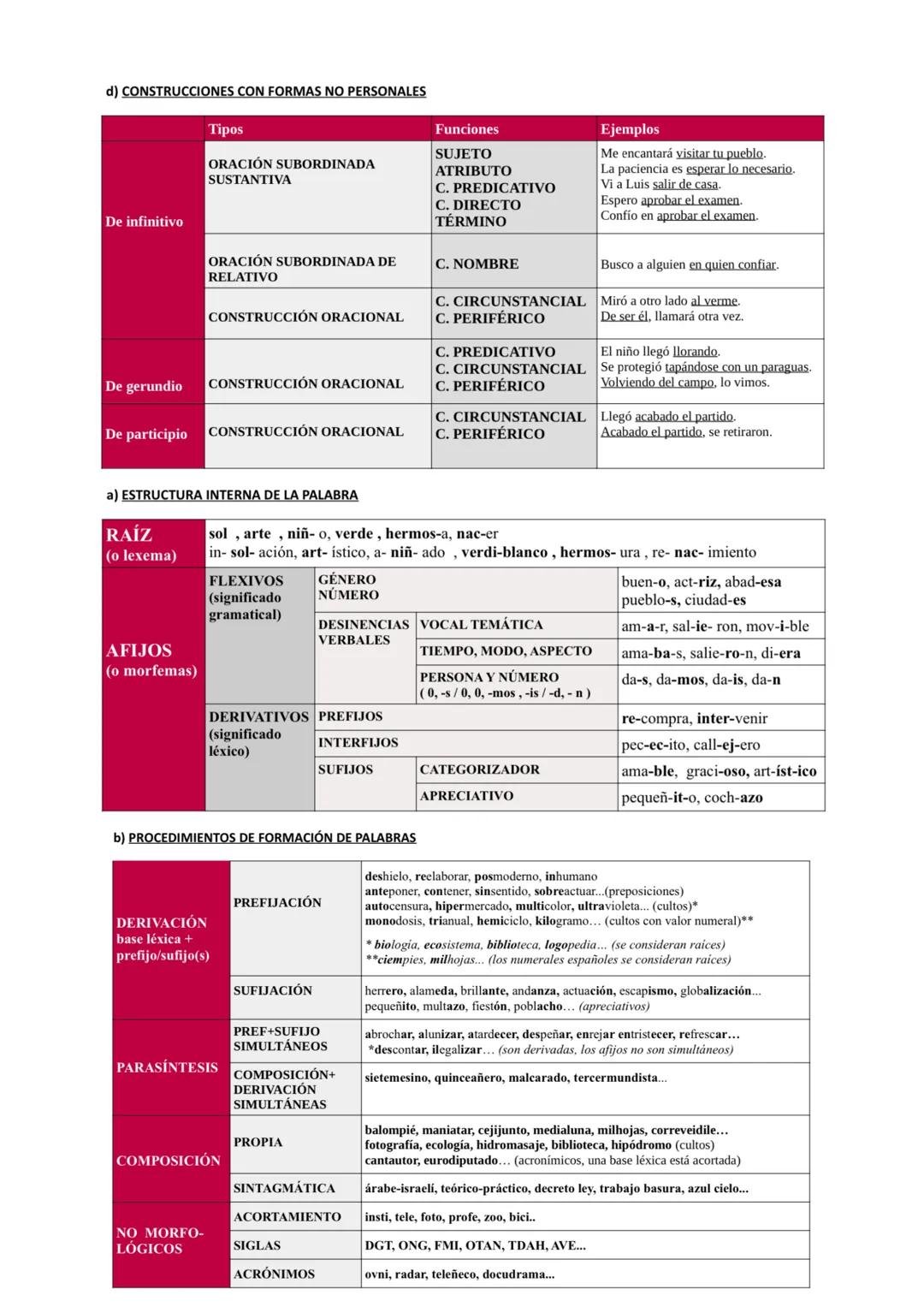 # Lengua Castellana y Literatura 2º
Bachillerato
Lengua
## MECANISMOS DE COHESIÓN TEXTUAL
| LÉXICO-SEMÁNTICOS |
| ----------- |
| Repeti
