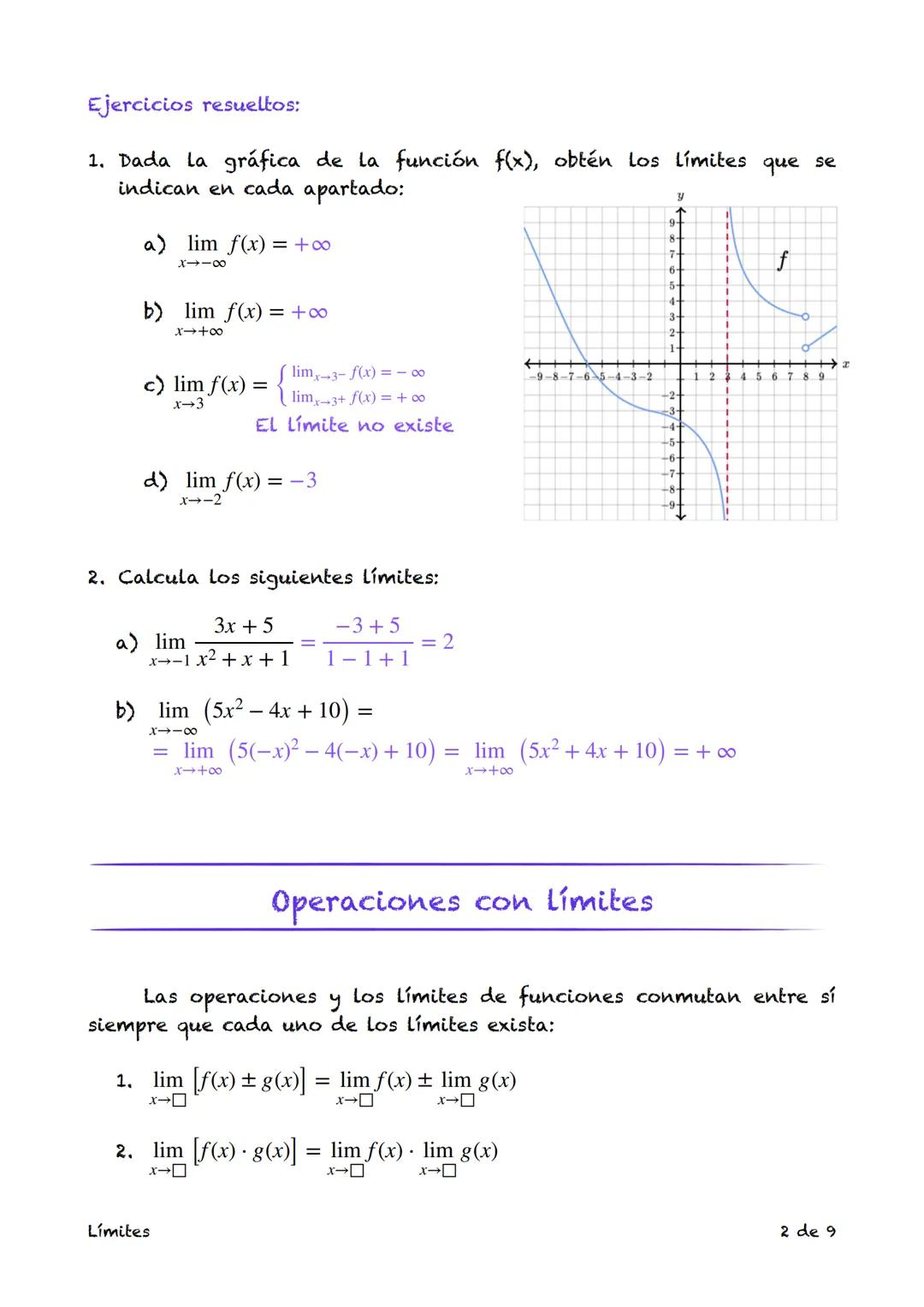Límite de una función en un punto
La expresión lim f(x) se lee límite de la función f(x) en el punto x=a
x-a
y se define como el valor al qu