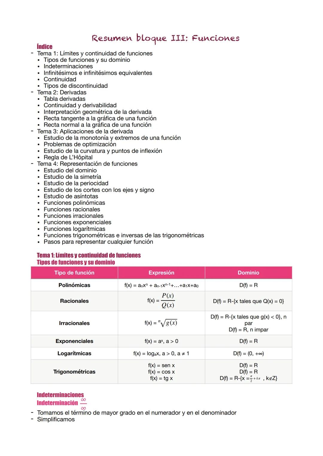 Resumen bloque III: Funciones
Índice
Tema 1: Límites y continuidad de funciones
⚫ Tipos de funciones y su dominio
•
•
Indeterminaciones
Infi