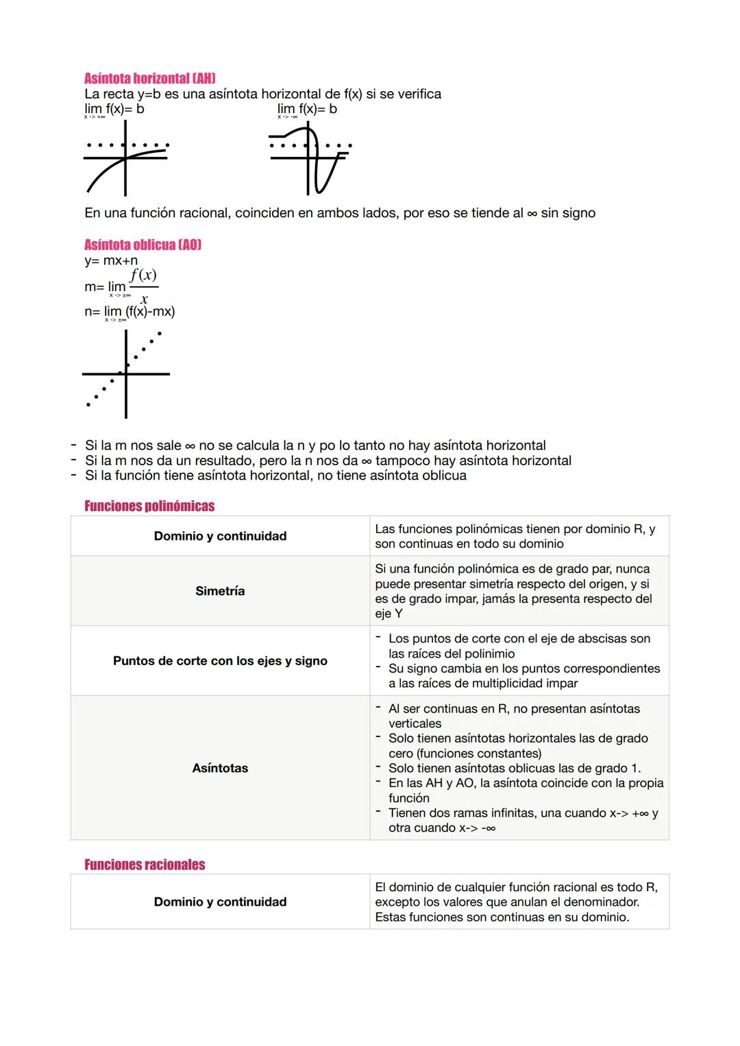 Resumen bloque III: Funciones
Índice
Tema 1: Límites y continuidad de funciones
⚫ Tipos de funciones y su dominio
•
•
Indeterminaciones
Infi