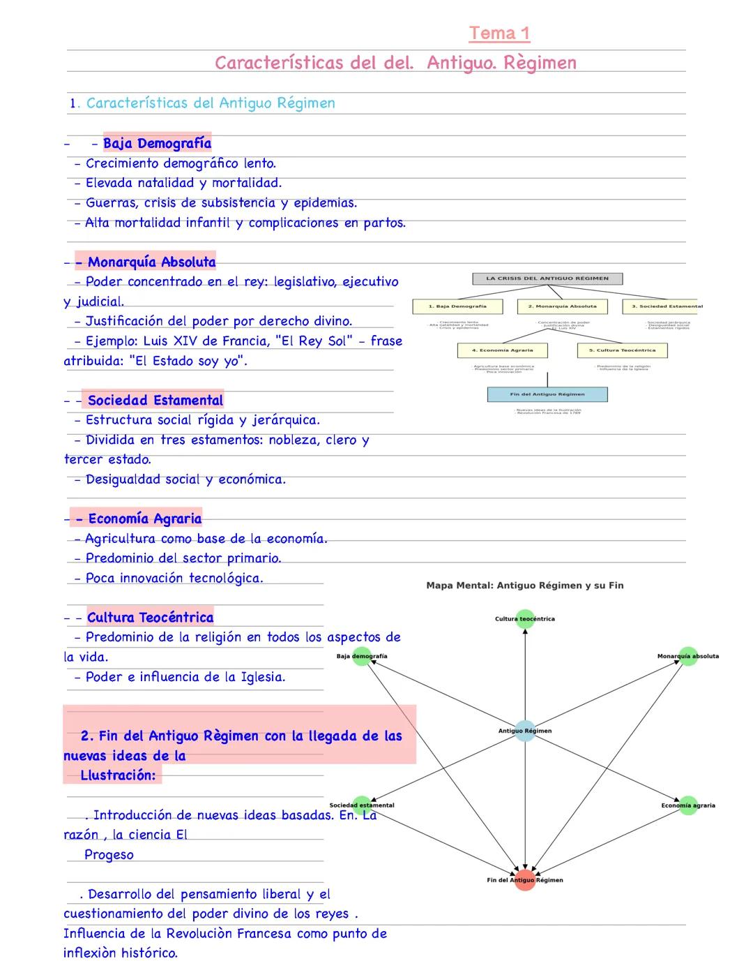 LA CRISIS DEL ANTIGUO RÉGIMEN
