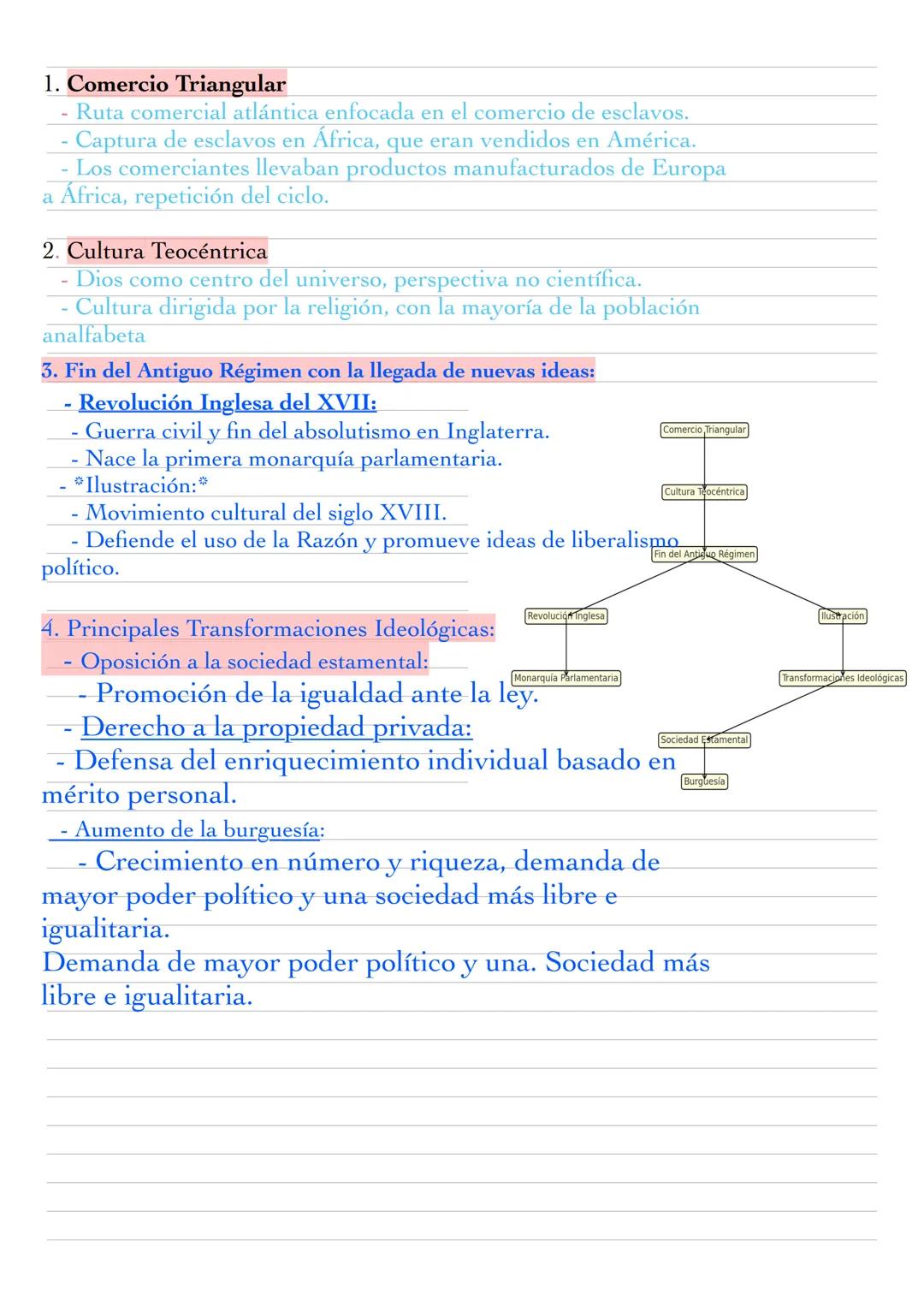 Tema 1
Características del del. Antiguo. Règimen
1. Características del Antiguo Régimen
Baja Demografía
- Crecimiento demográfico lento.
- E